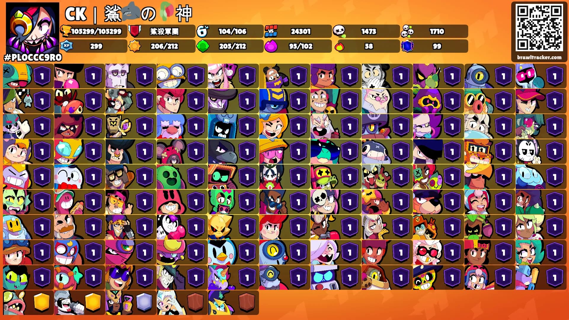 CK｜鯊🦈の🥀神's Ranks