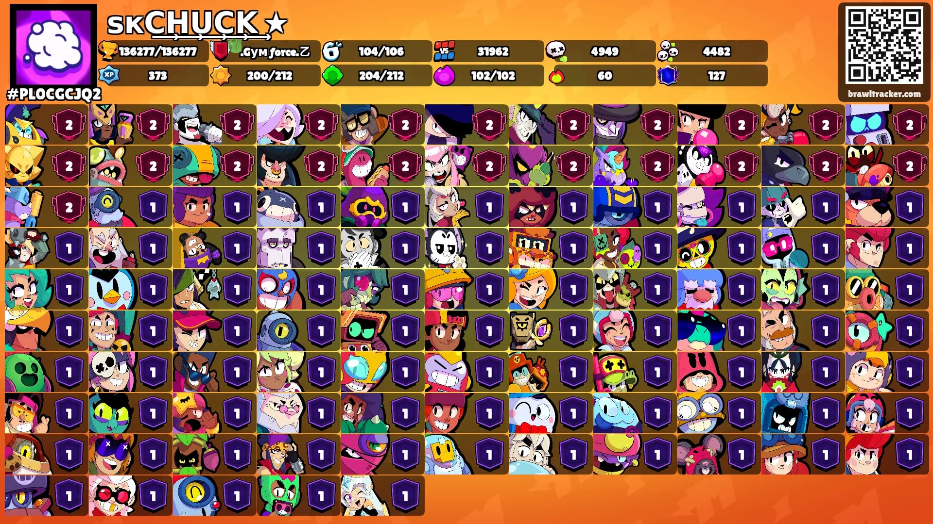 ѕкC͢H͢U͢C͢K͢ ★'s Ranks
