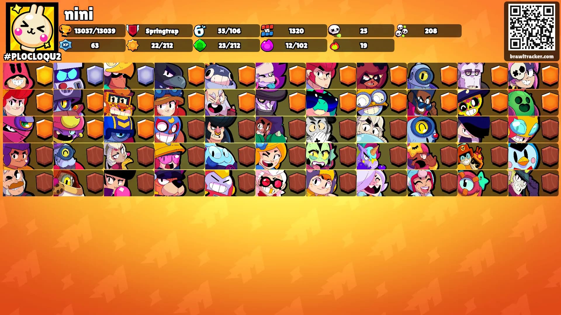 nini's Ranks