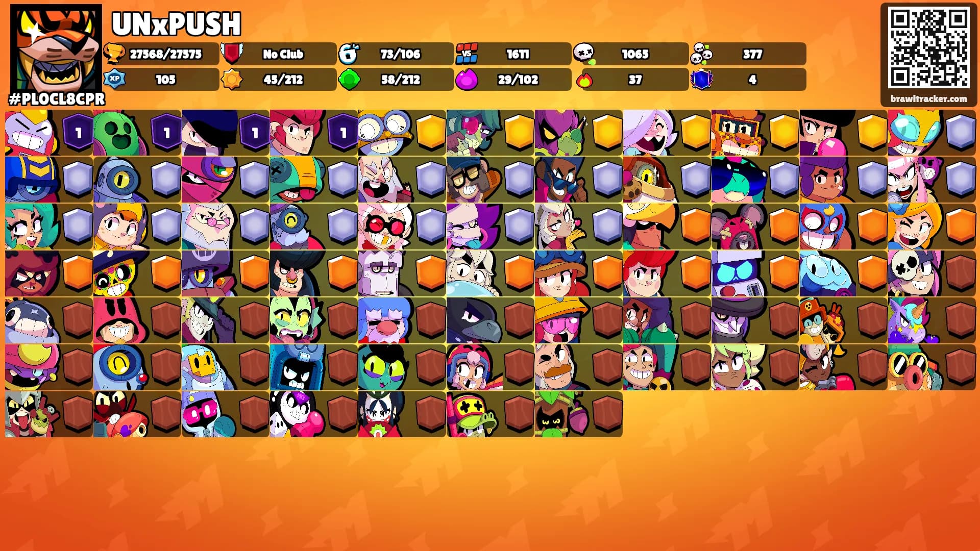 UNxPUSH's Ranks