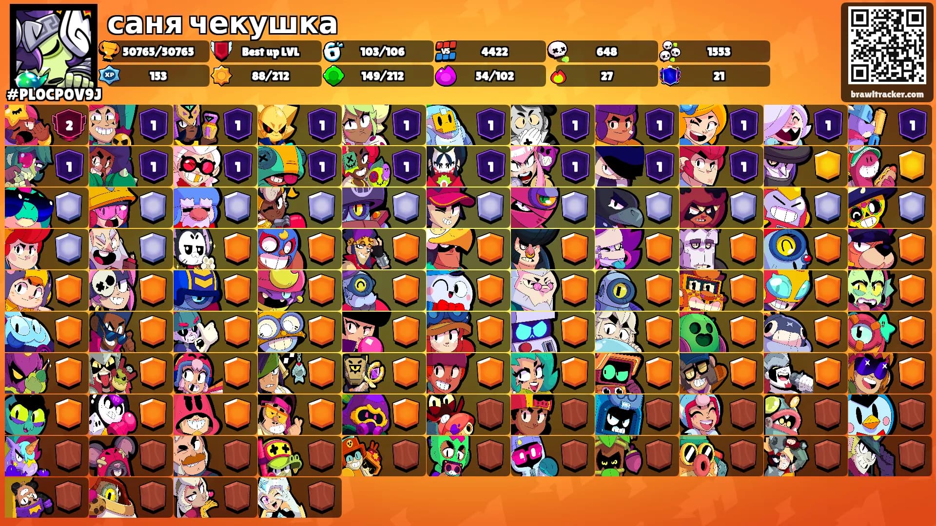 саня чекушка's Ranks