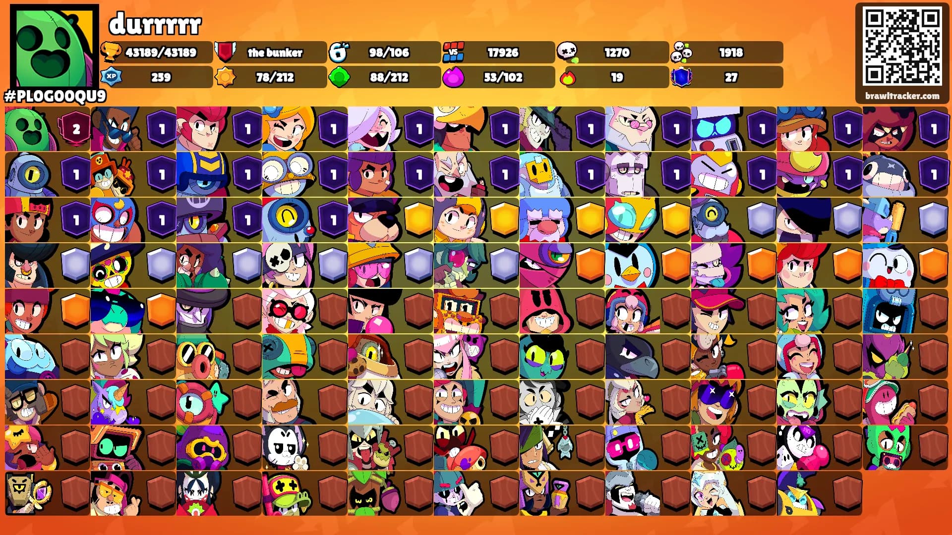 durrrrr's Ranks
