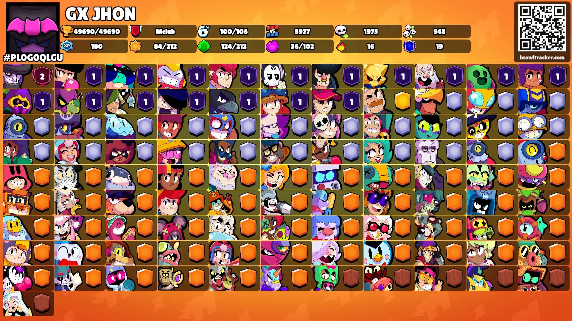 GX JHON's Ranks