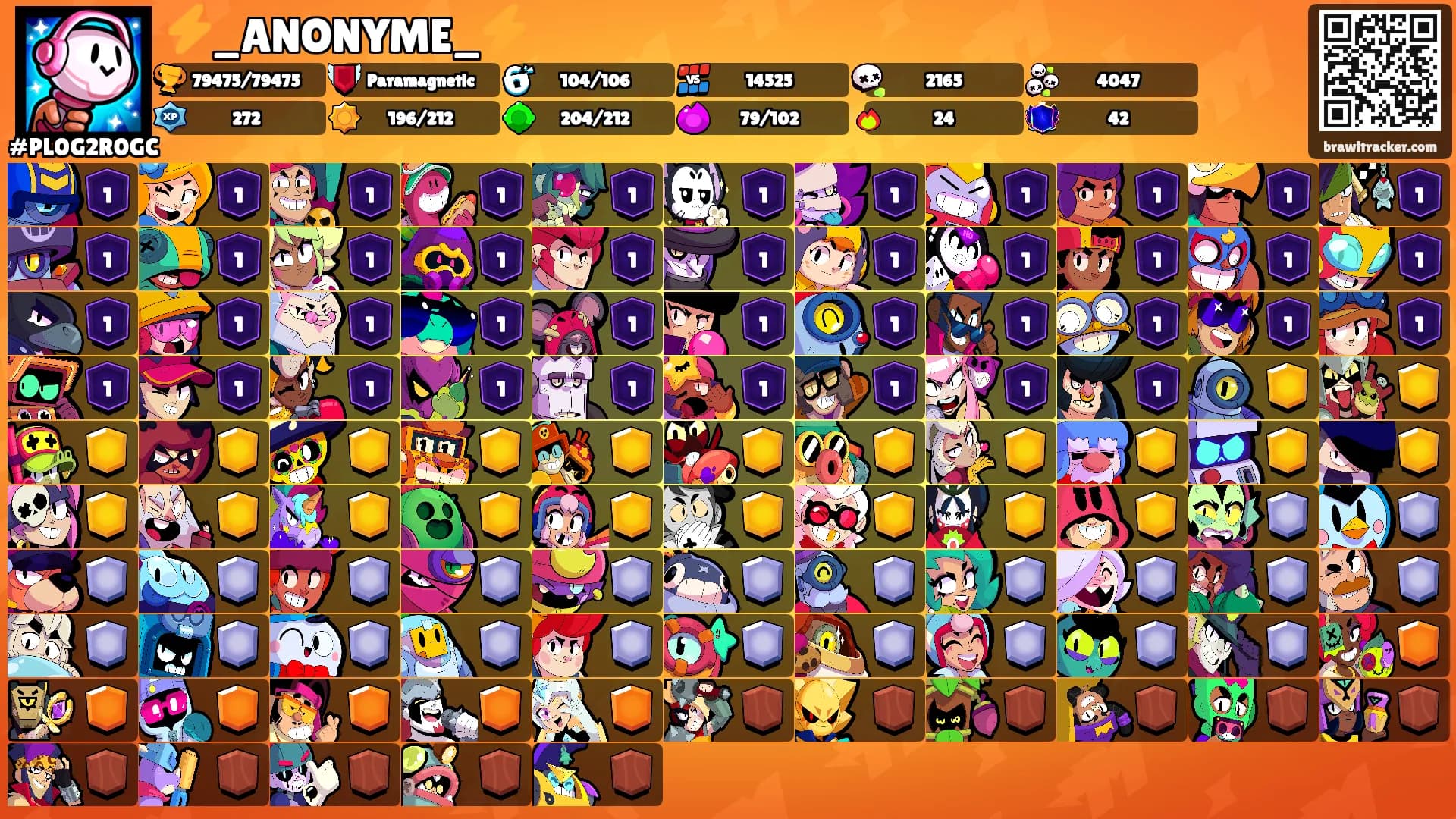 ⚡_ANONYME_⚡'s Ranks