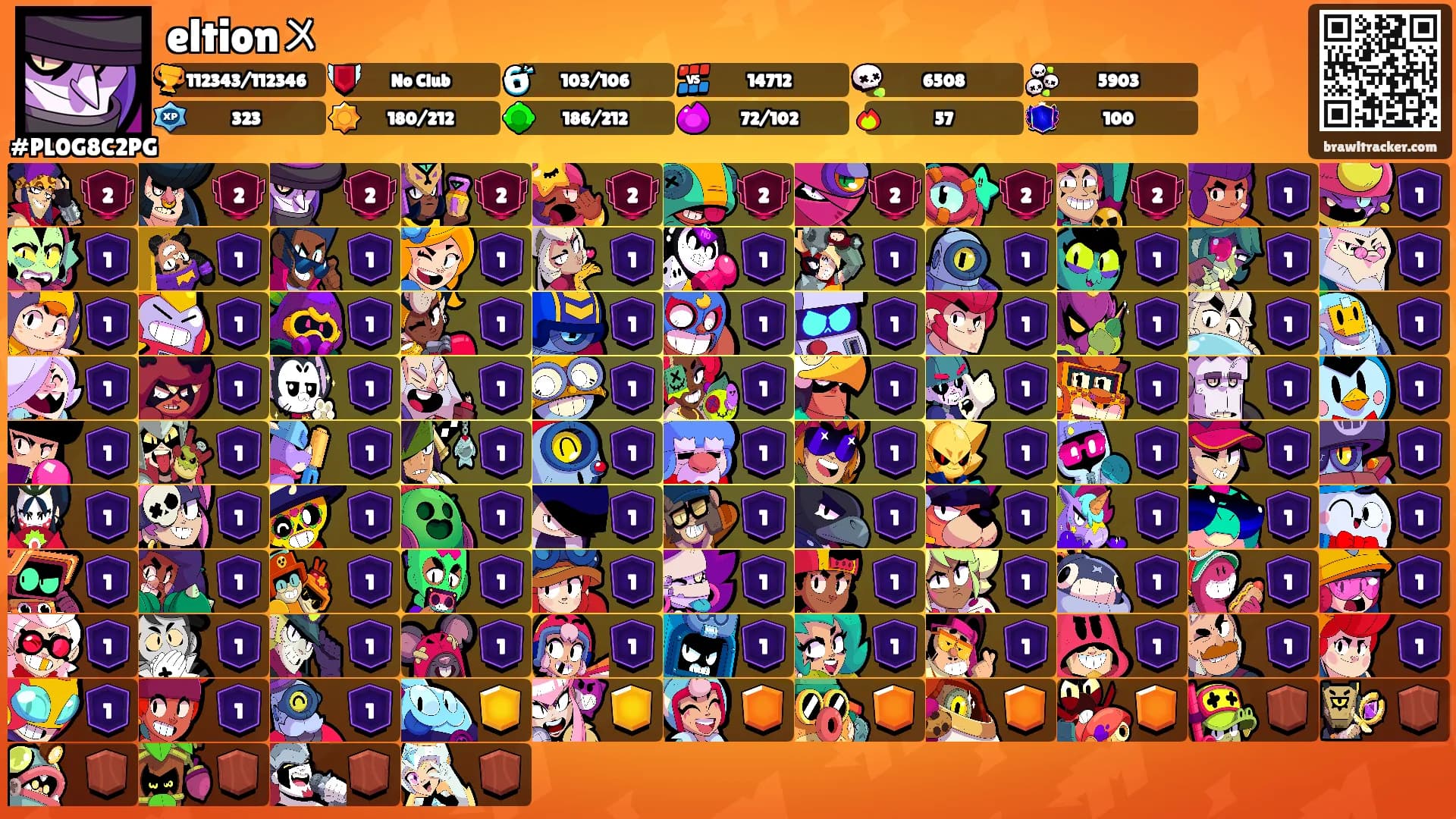 eltion〤's Ranks