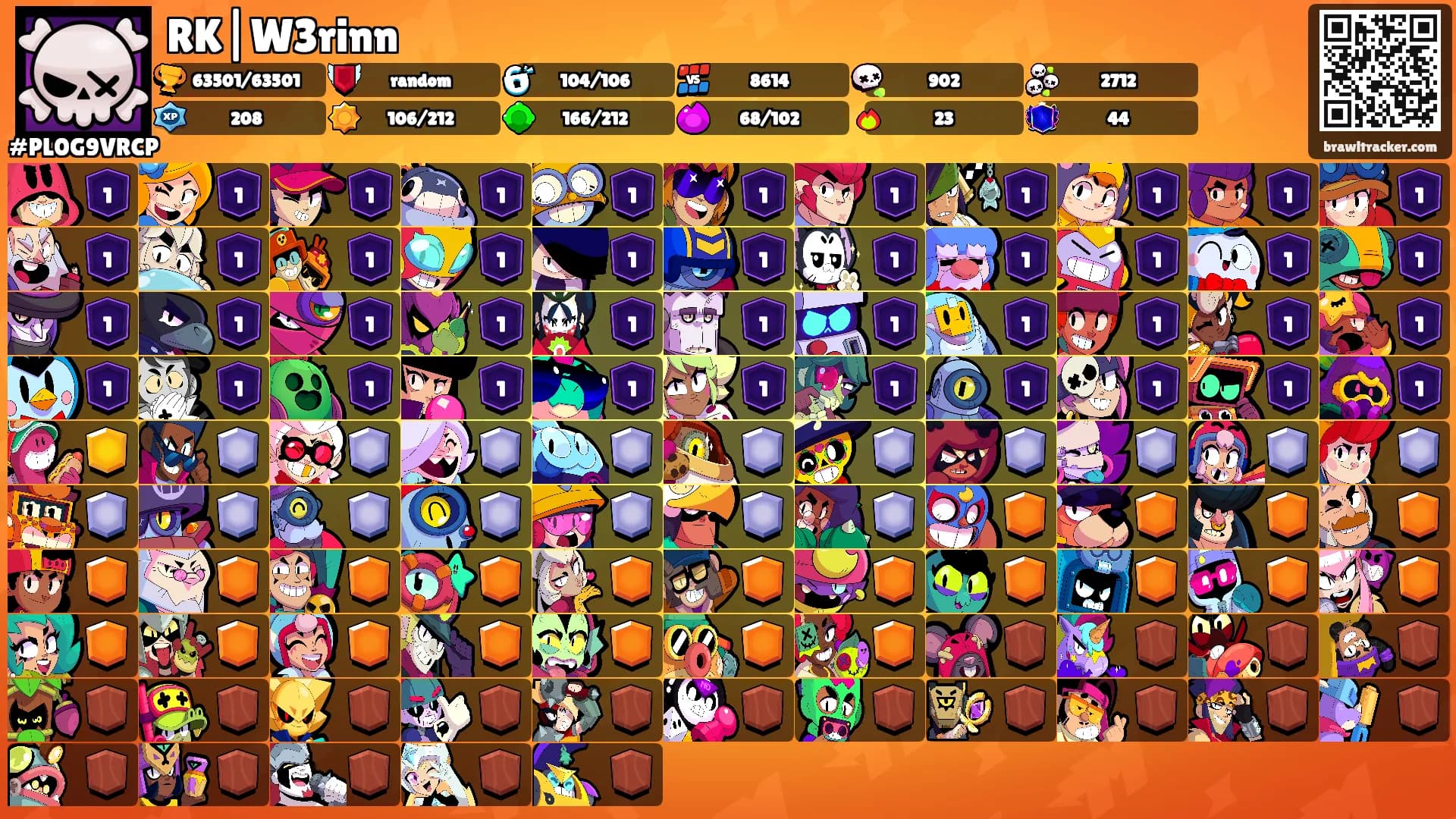 RK|W3rinn's Ranks
