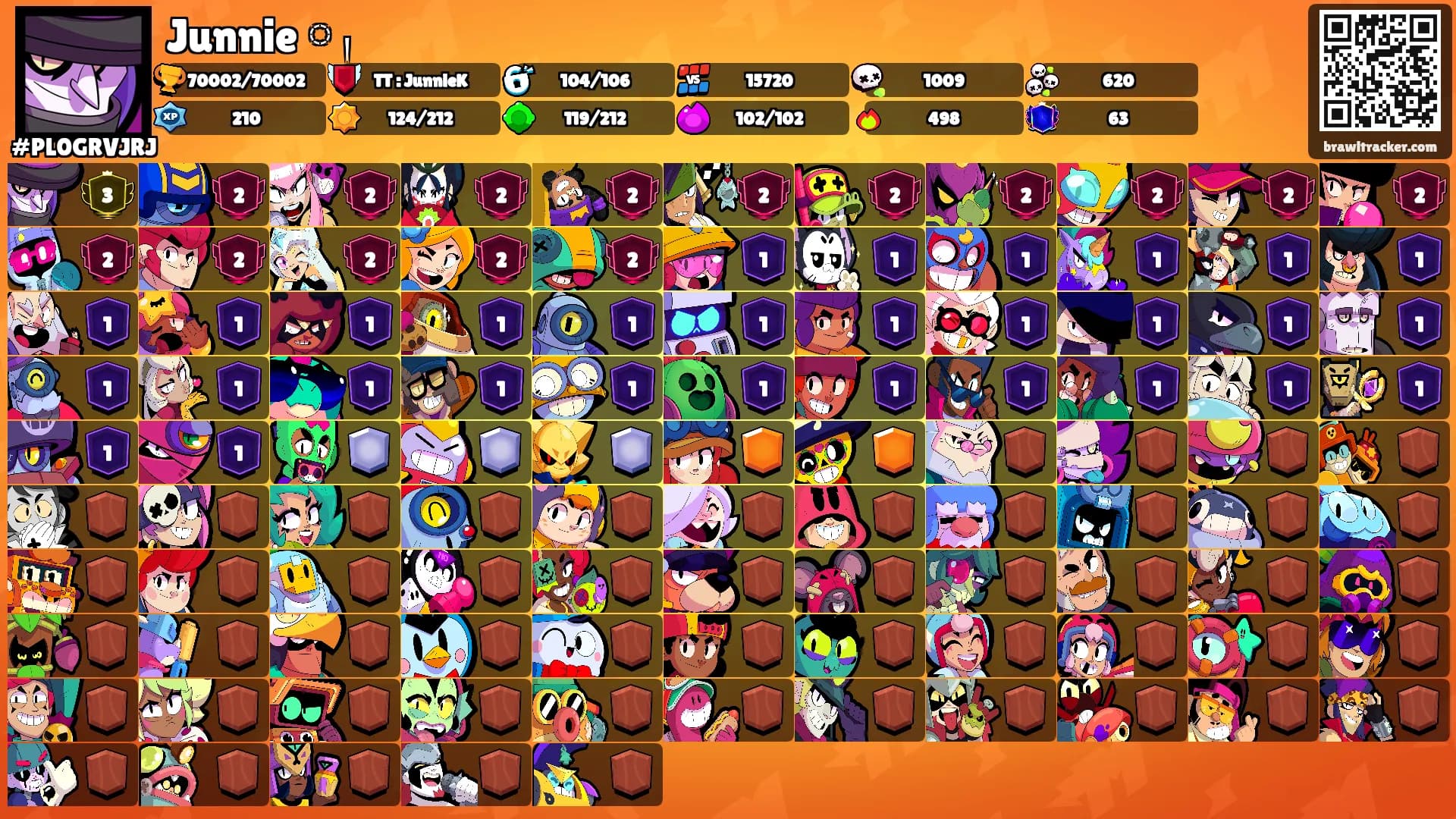 Junnieᛪ༙'s Ranks