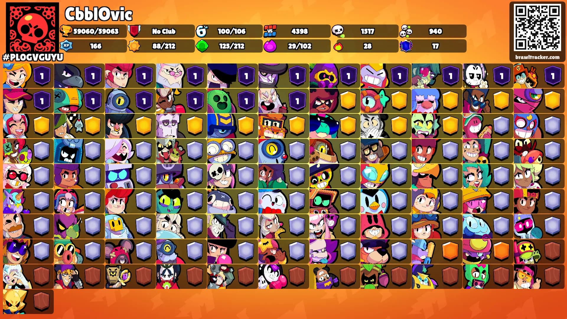 CbblOvic's Ranks