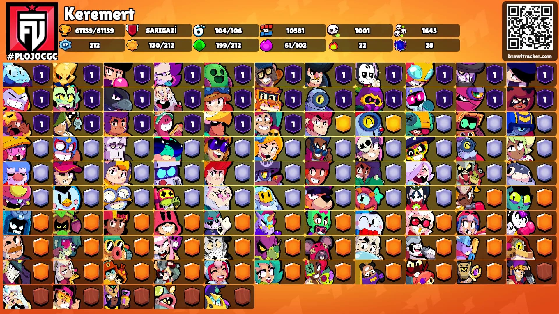 Keremert's Ranks