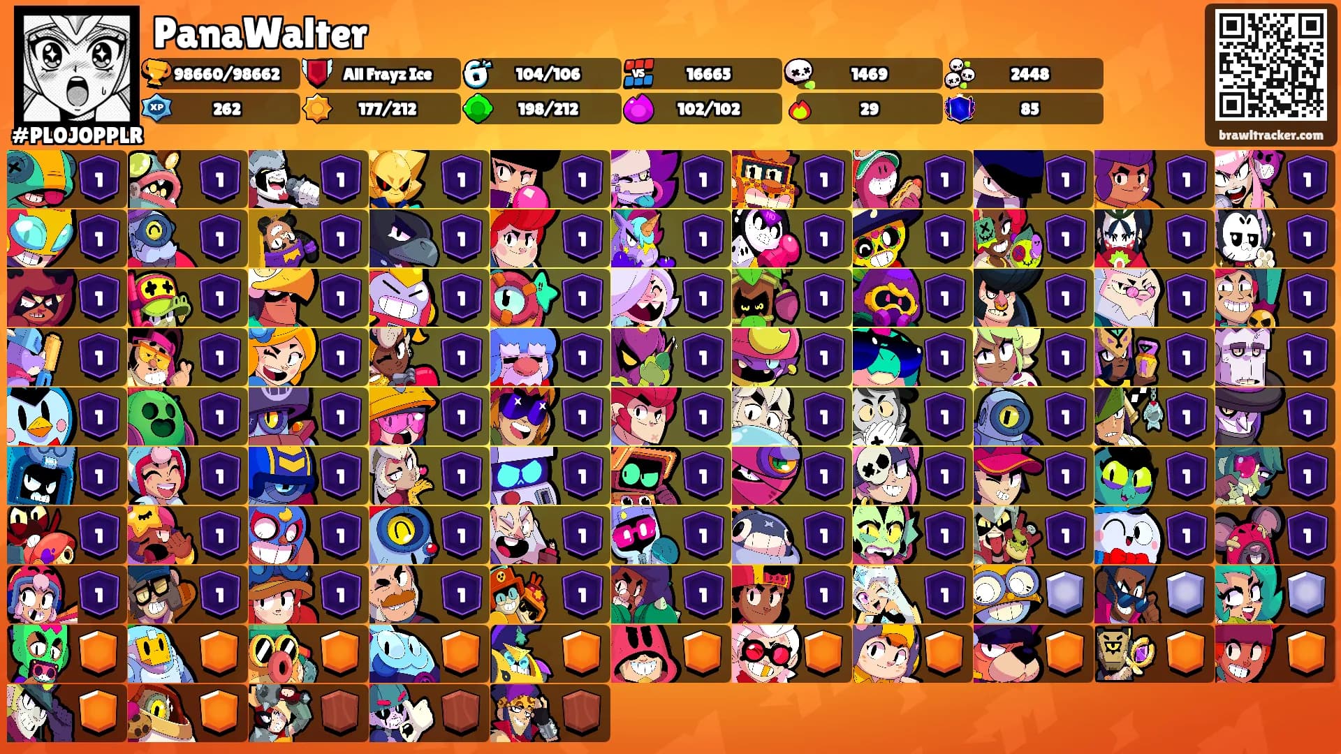 PanaWalter's Ranks