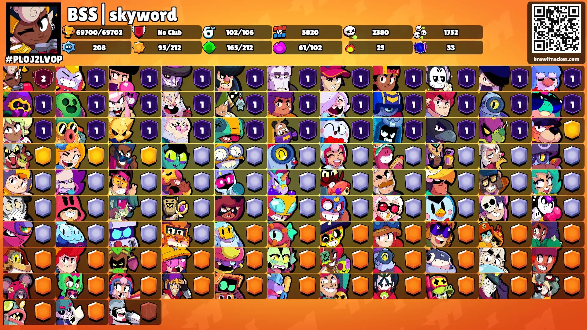 BSS|skyword's Ranks