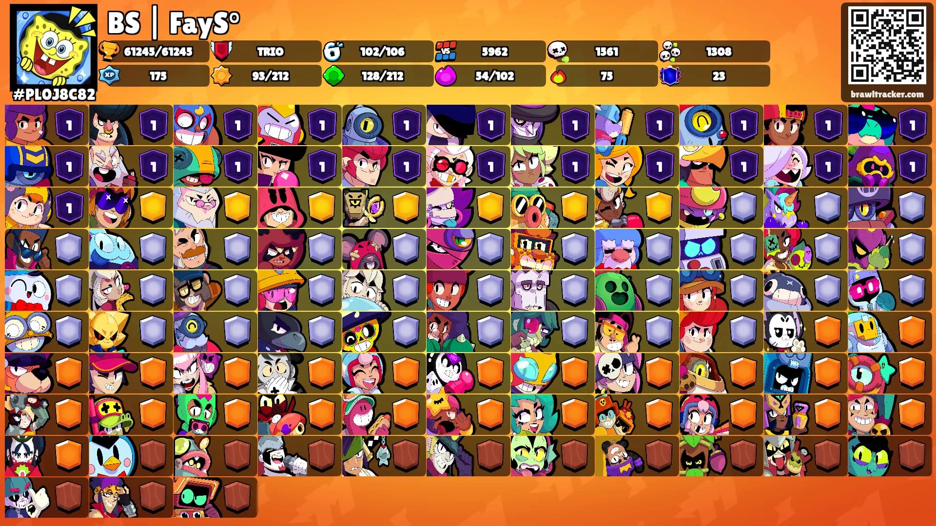 BS | FayS°'s Ranks