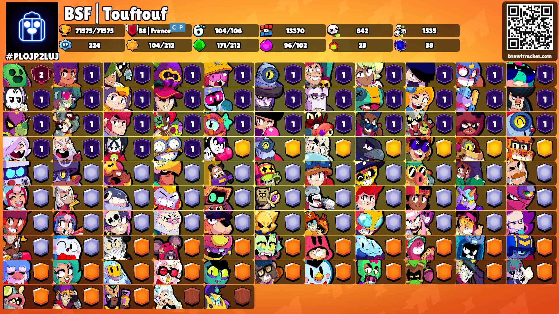 BSF|Touftouf's Ranks