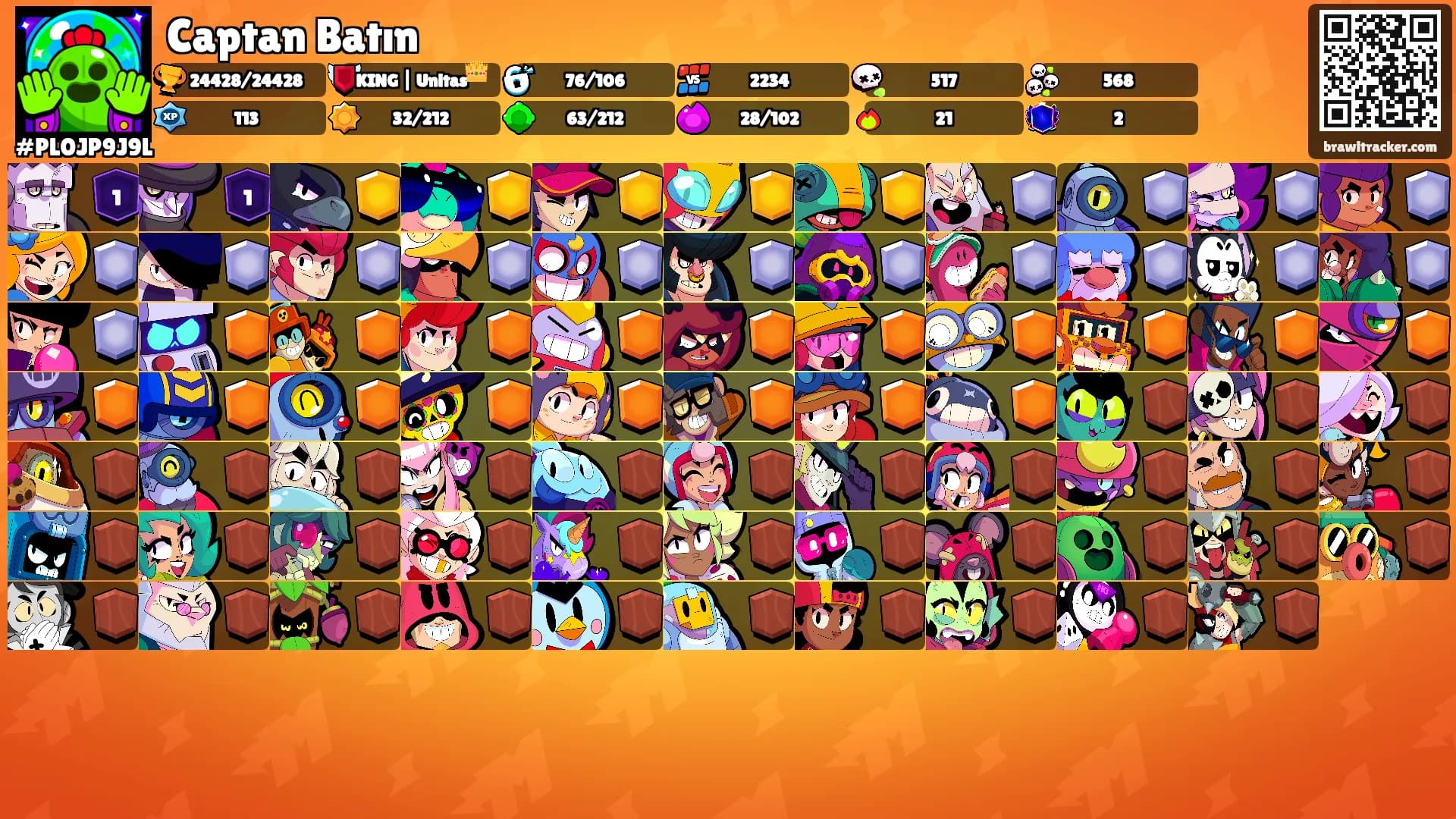 Captan Batın's Ranks
