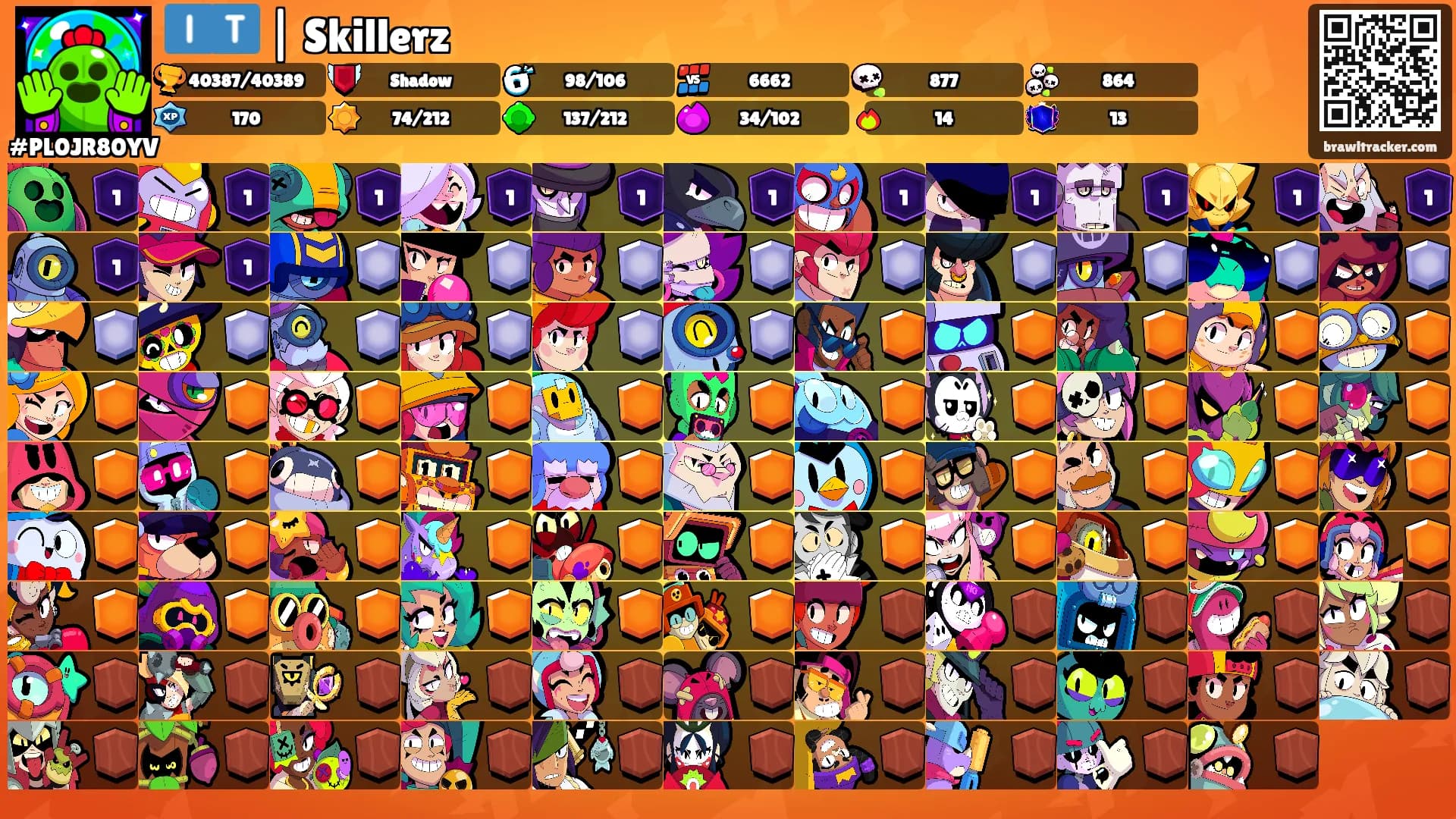 🇮🇹 | Skillerz's Ranks