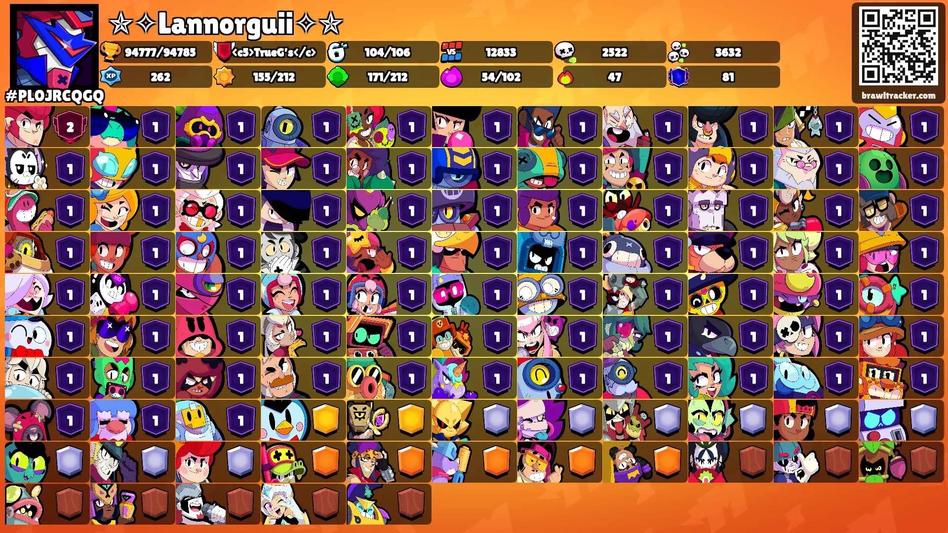 ✯✧Lannorguii✧✯'s Ranks