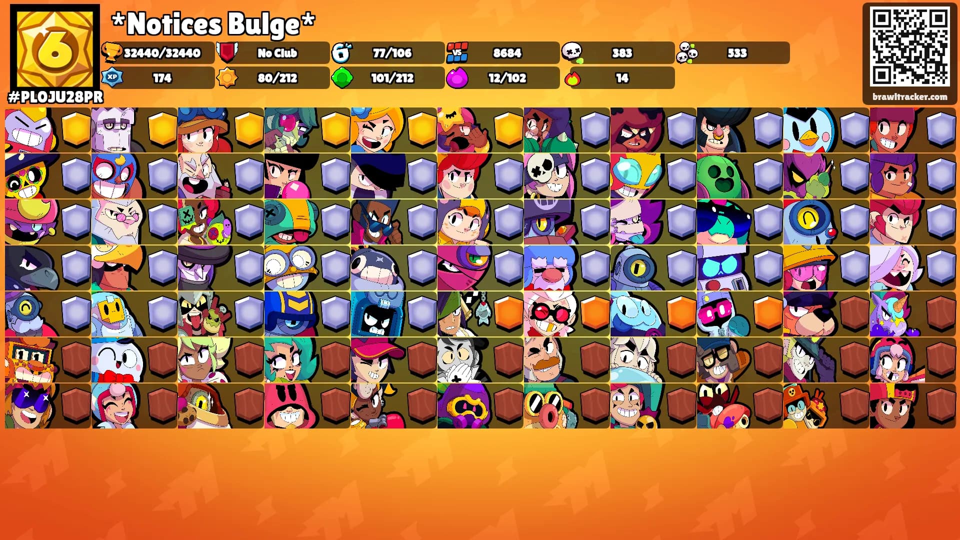 *Notices Bulge*'s Ranks