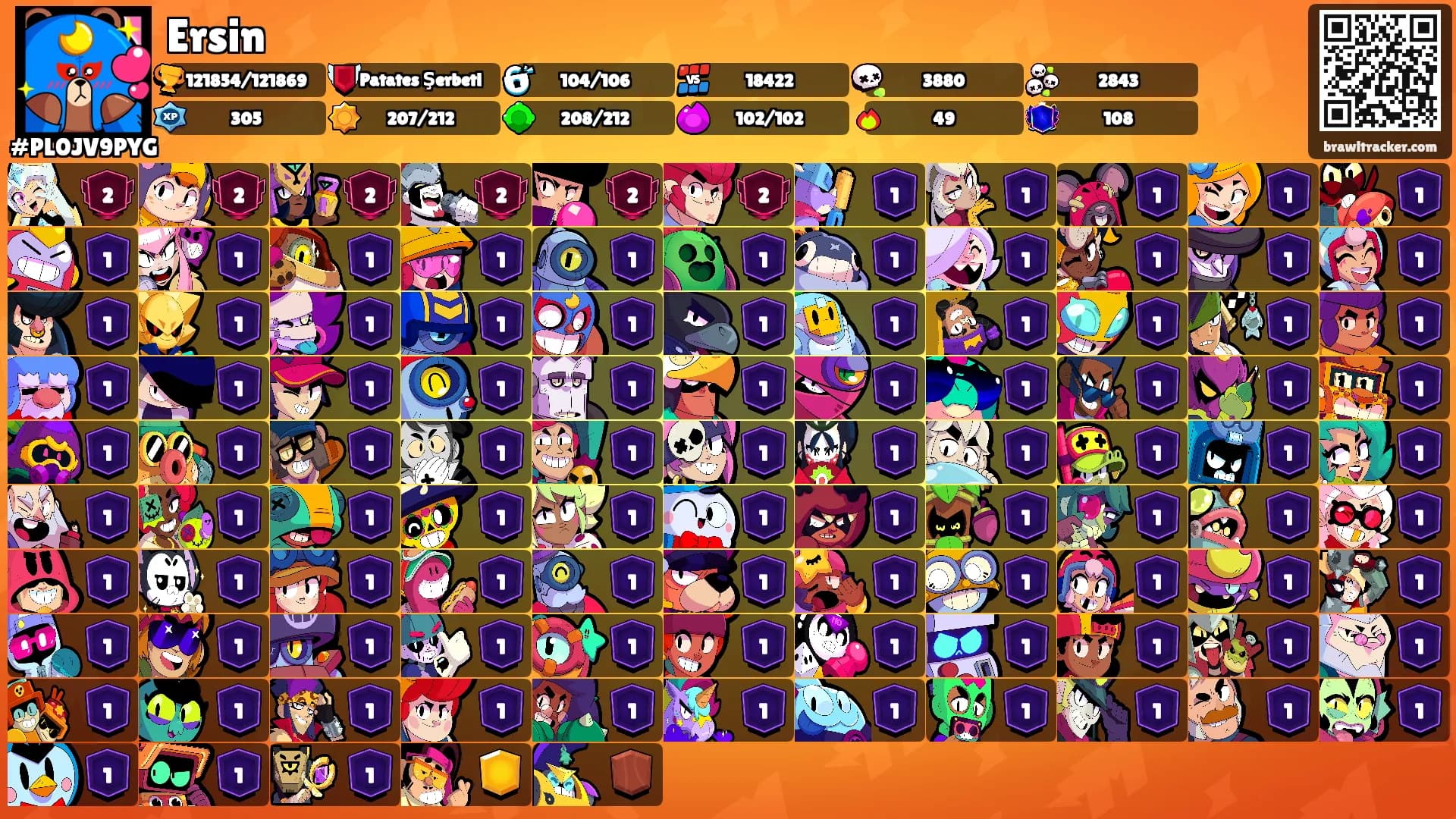 Ersin's Ranks