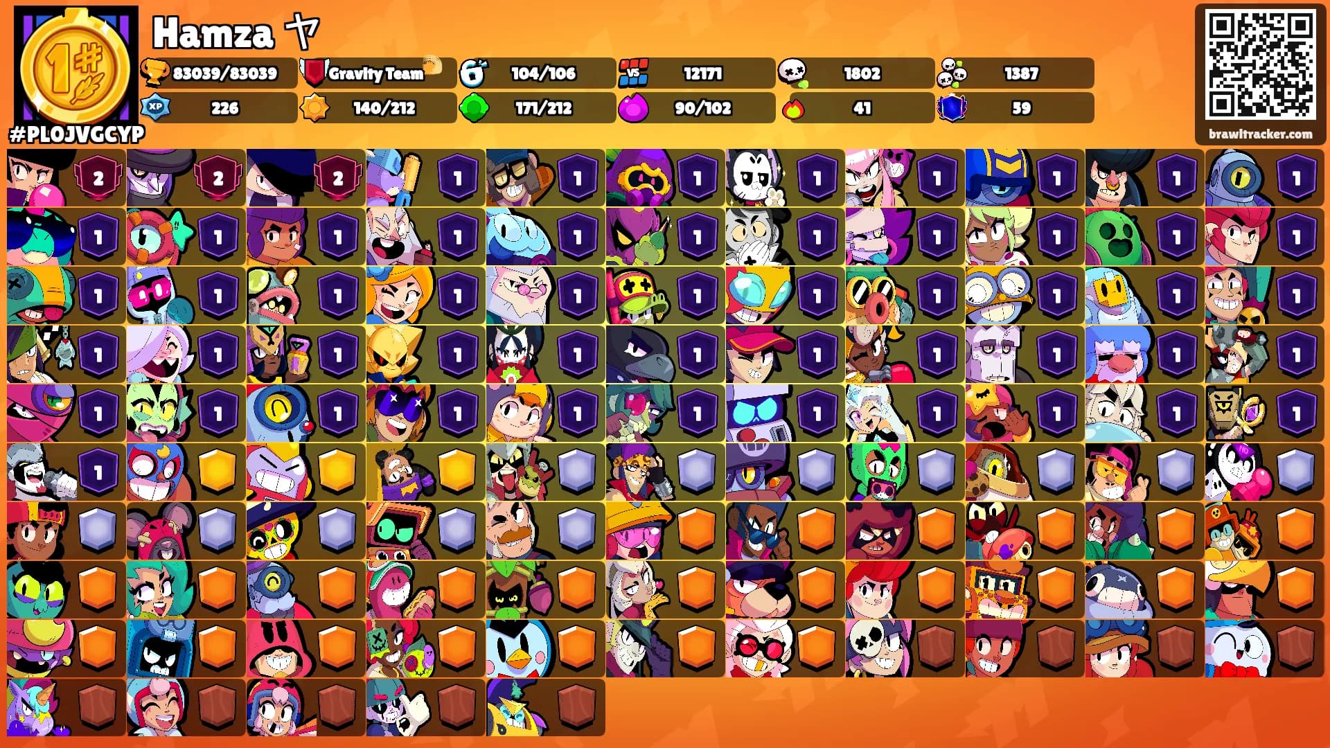 Hamza ヤ's Ranks