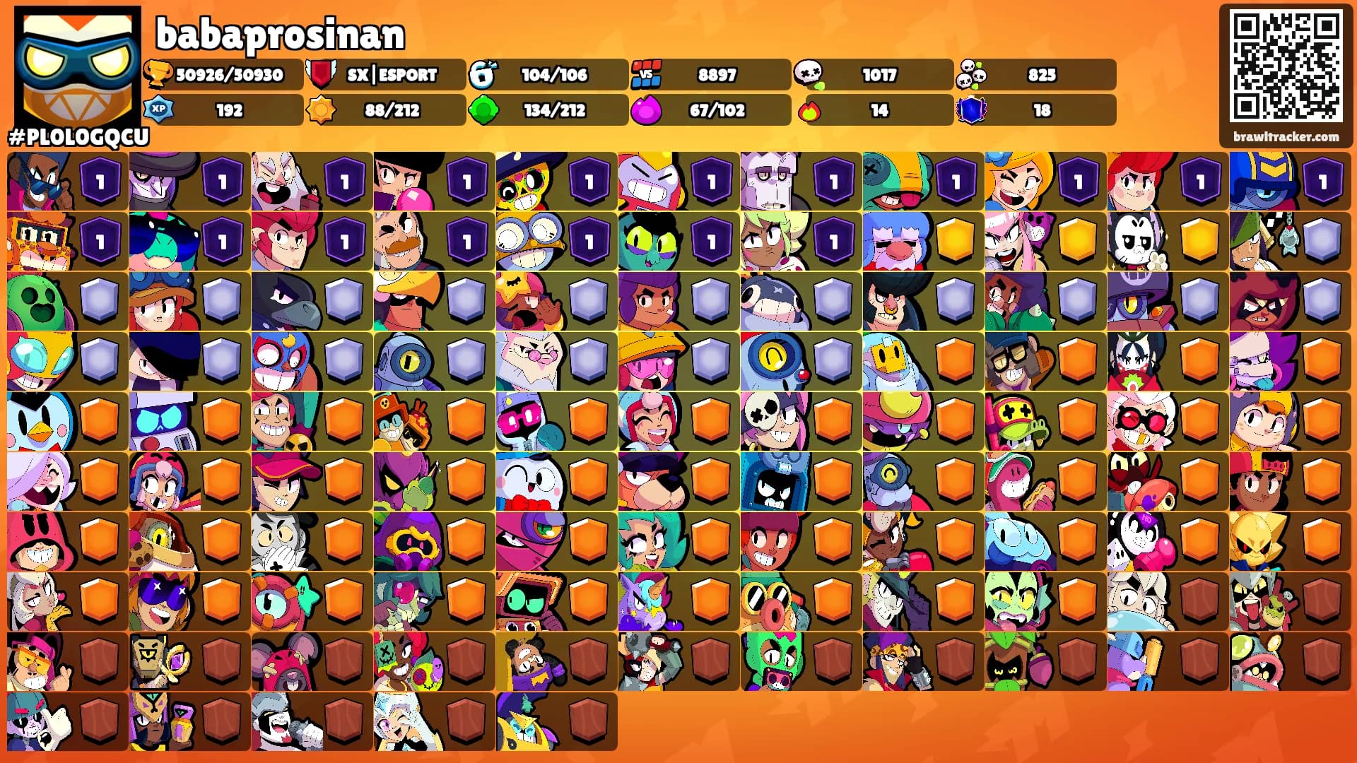 babaprosinan's Ranks