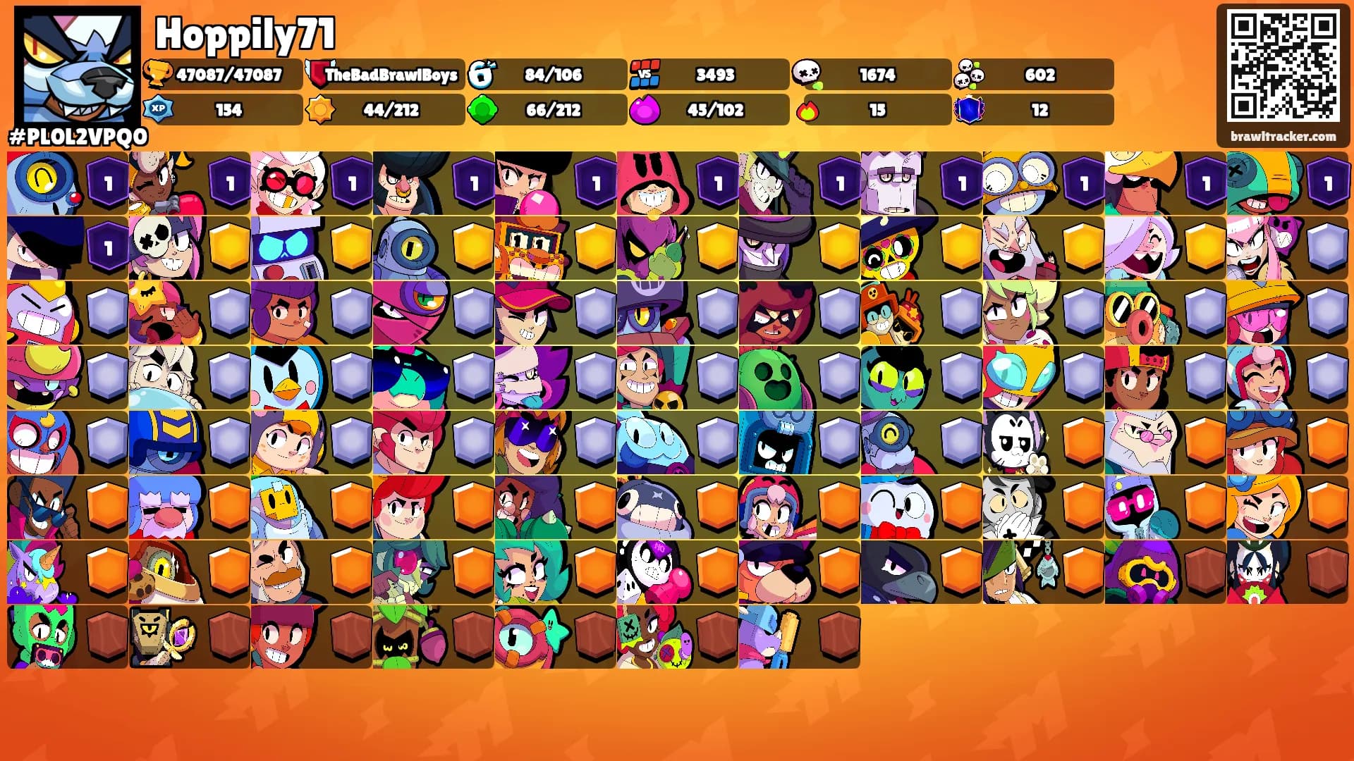 Hoppily71's Ranks