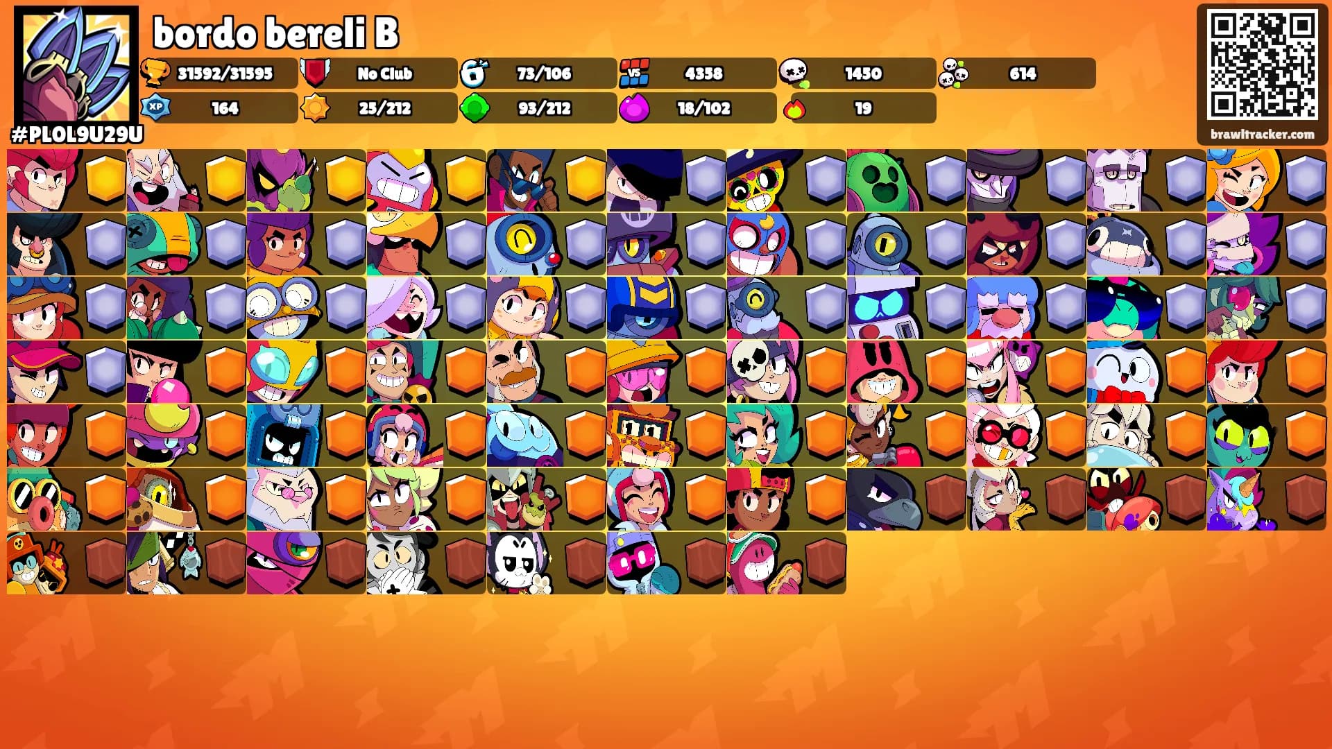 bordo bereli B's Ranks