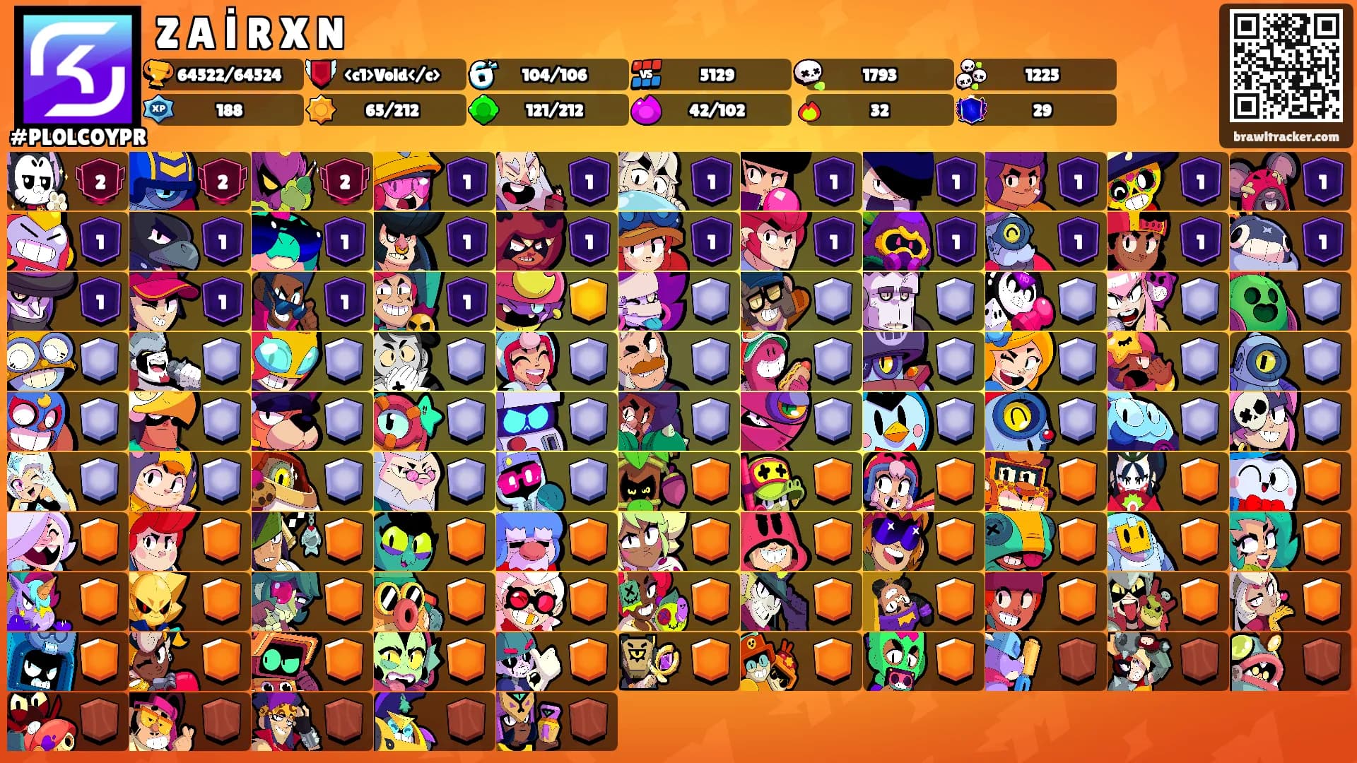 Z A İ R X N's Ranks
