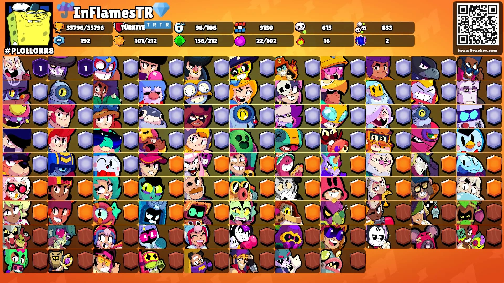 ☔InFlamesTR💎's Ranks
