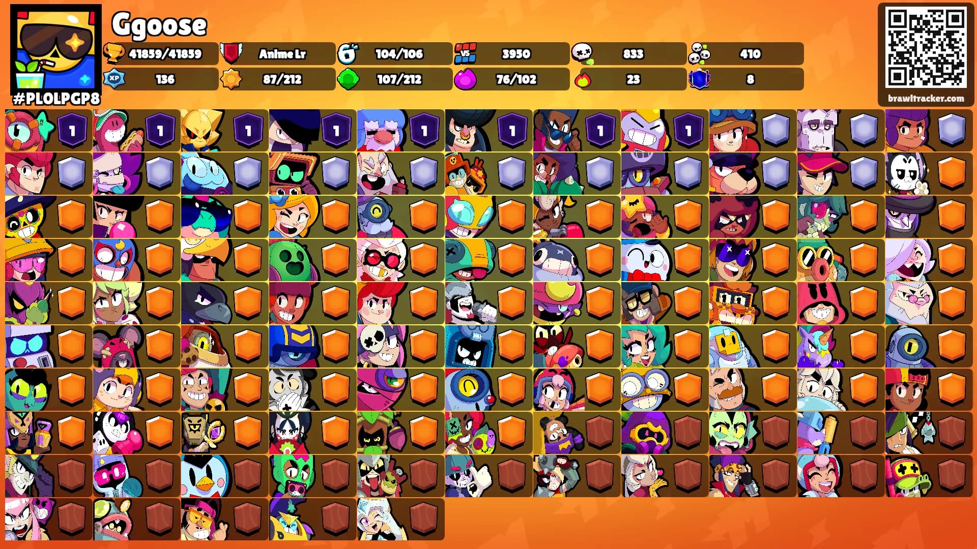 Ggoose's Ranks