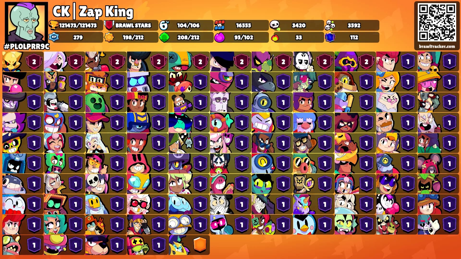 CK|Zap King ⚡'s Ranks