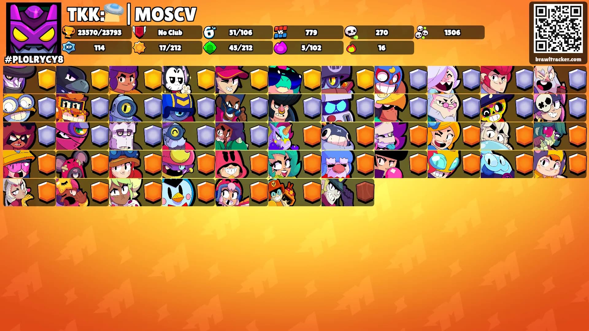 TKK:🛸|MOSCV's Ranks