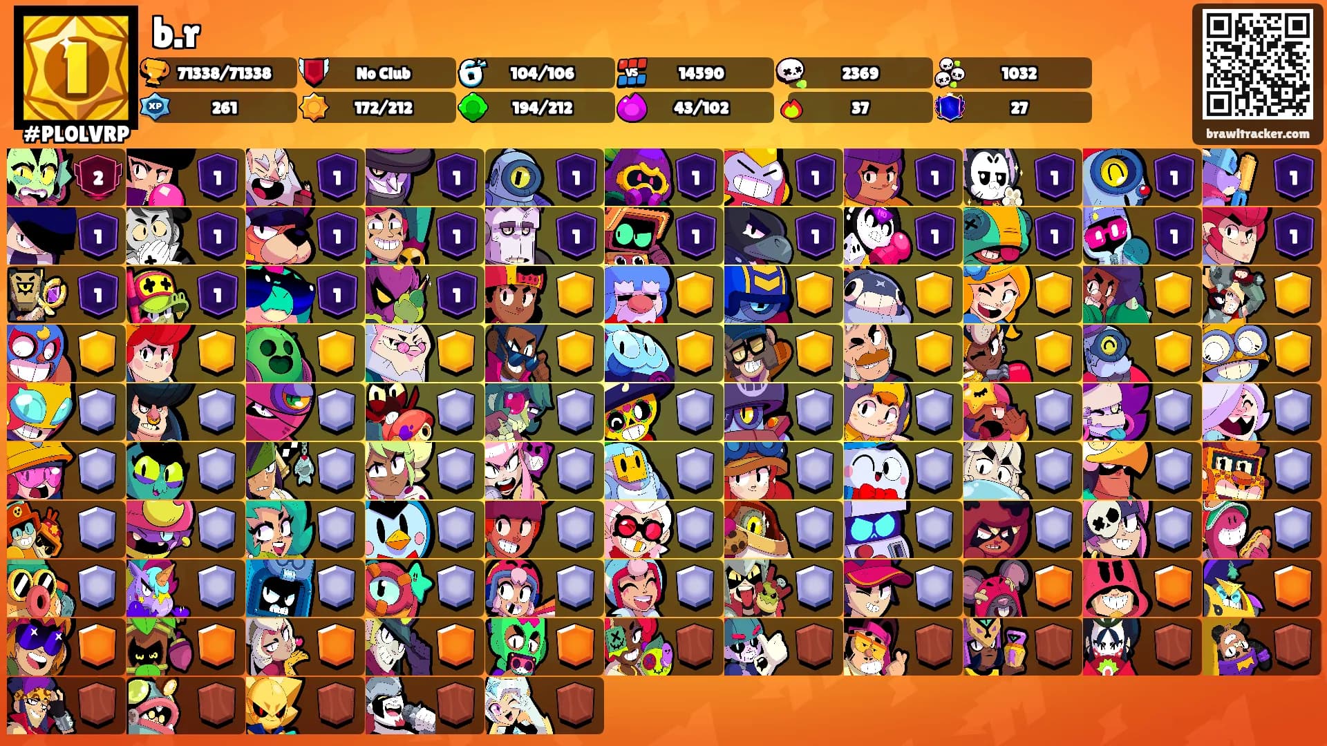 b.r's Ranks