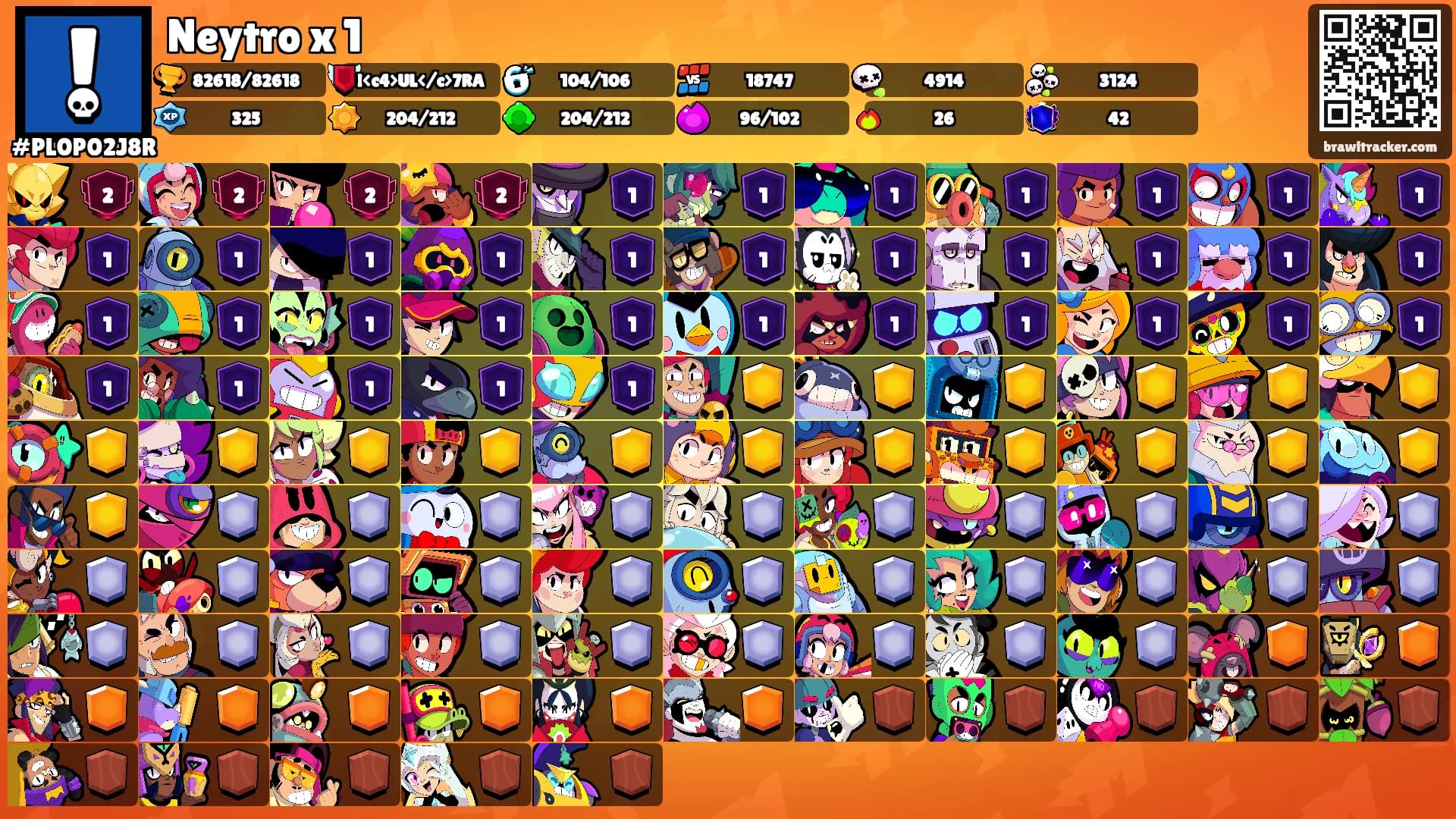 Neytro x 1's Ranks