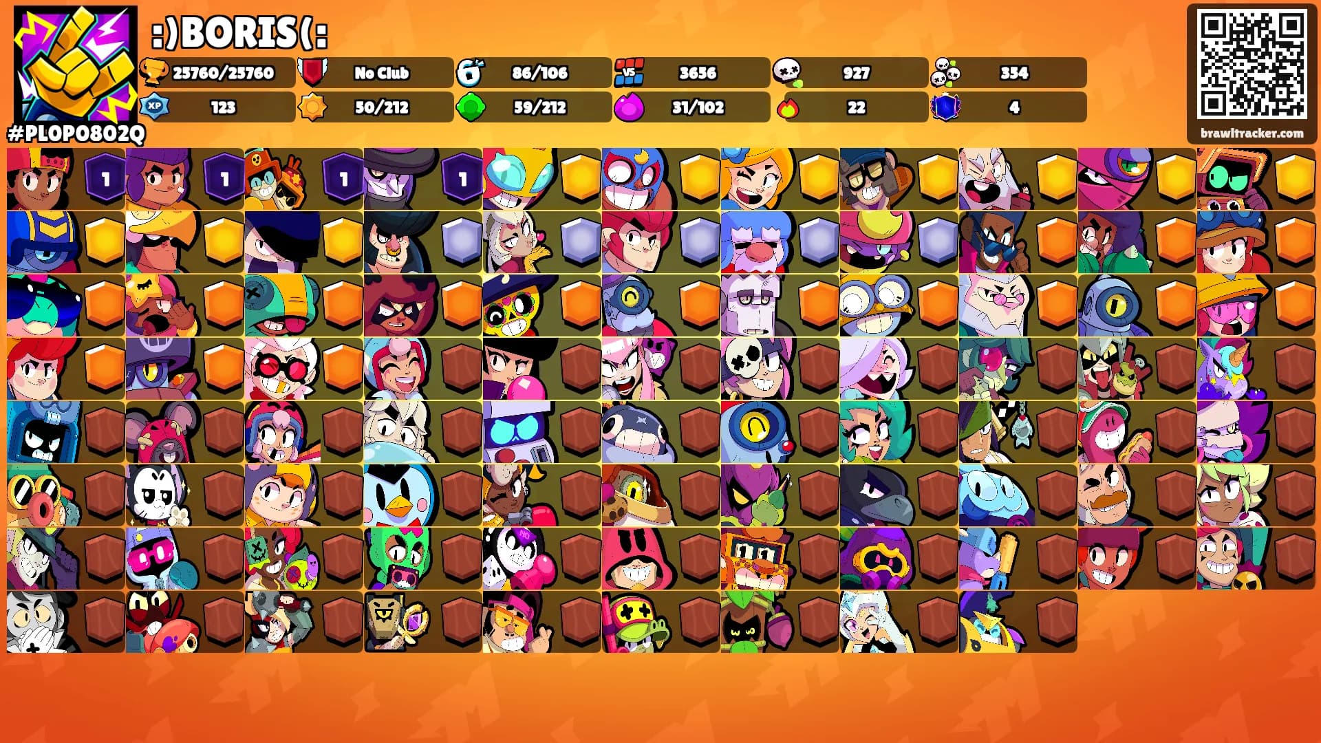 :)BORIS(:'s Ranks