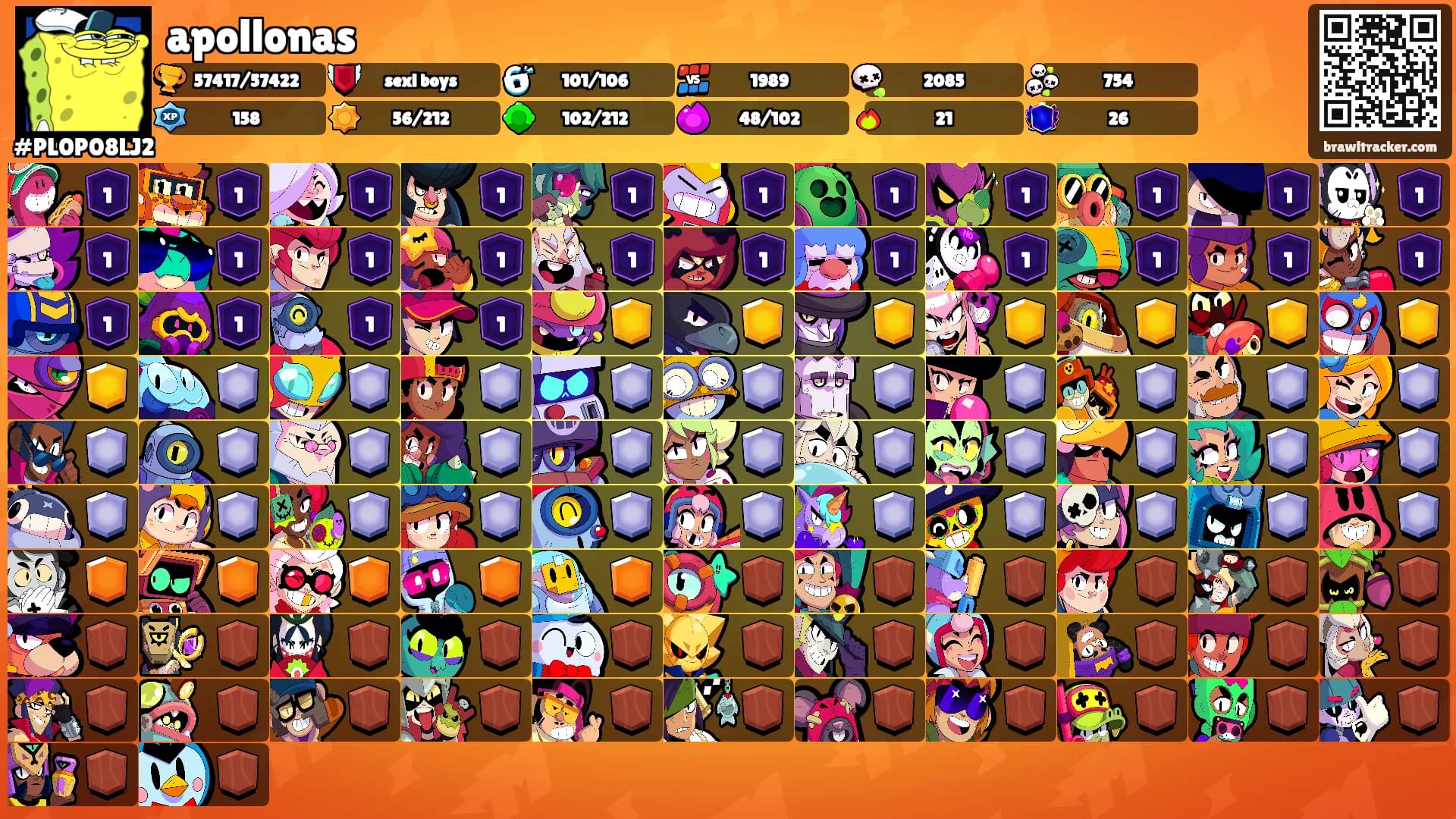 apollonas's Ranks