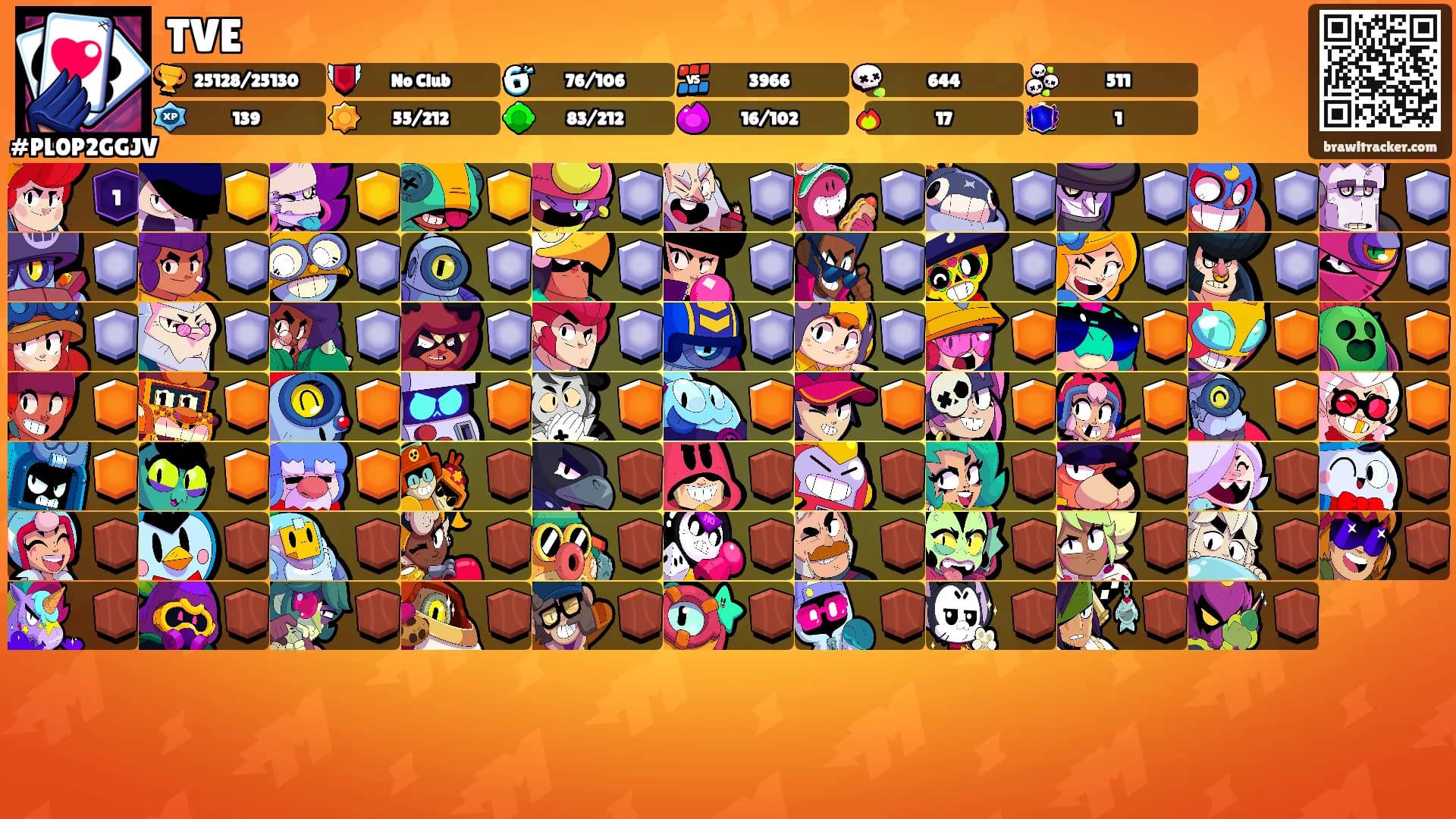 TVE's Ranks