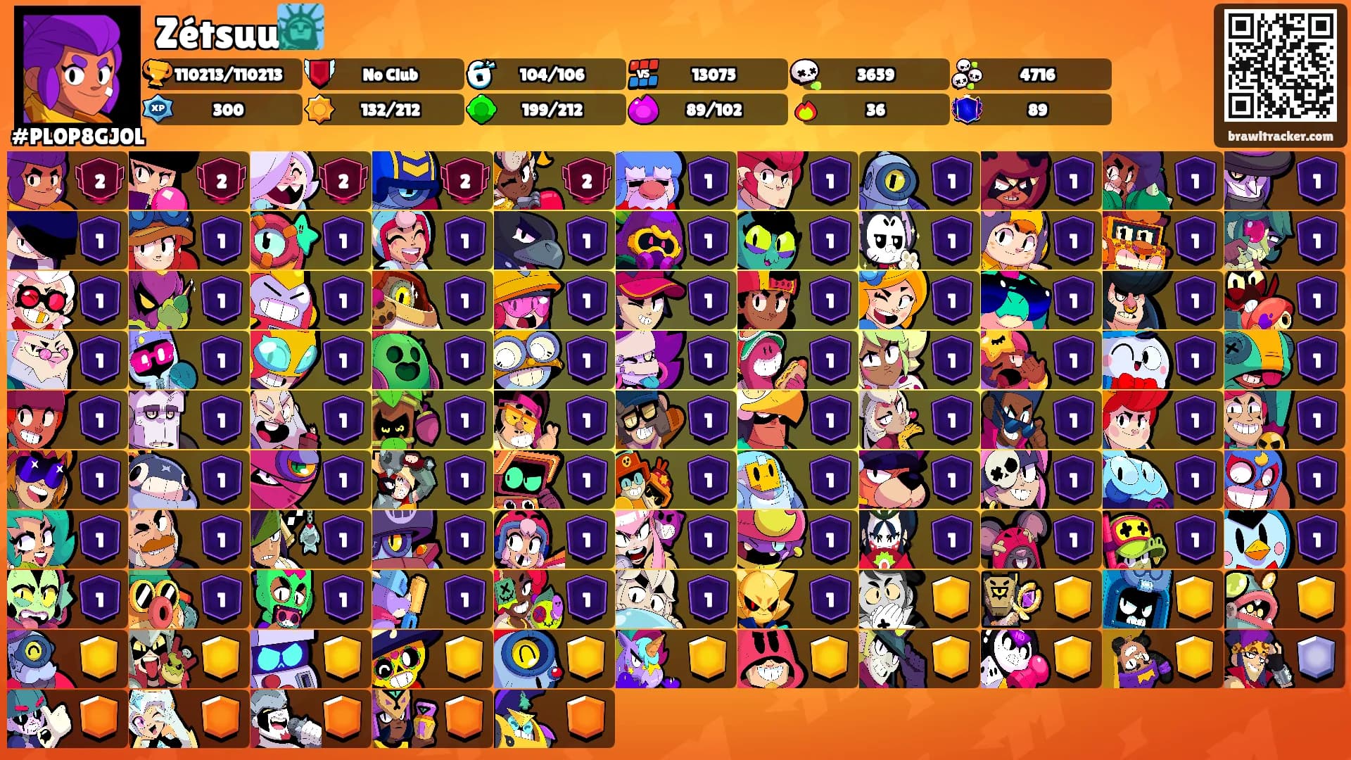 Zétsuu🗽's Ranks