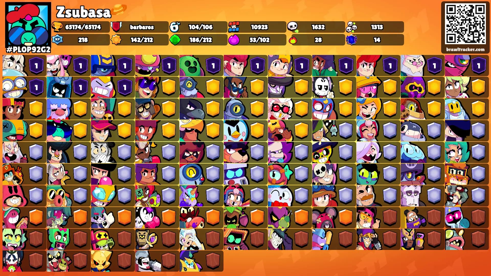 Zsubasa🪐's Ranks