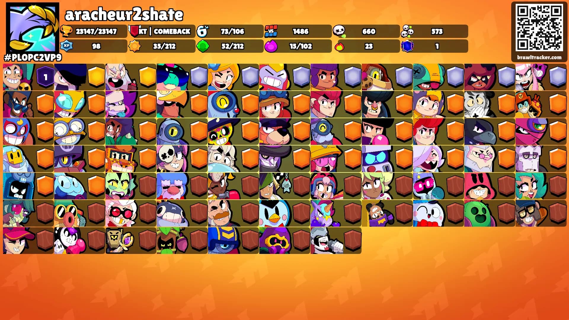aracheur2shate's Ranks
