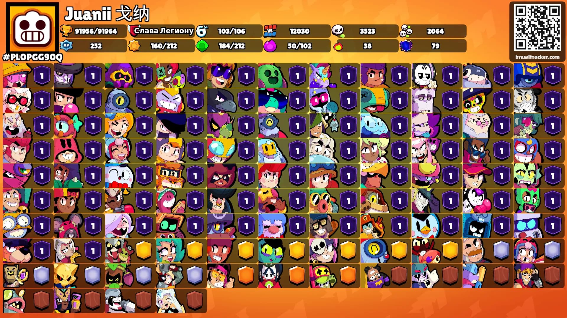 Juanii 戈纳's Ranks