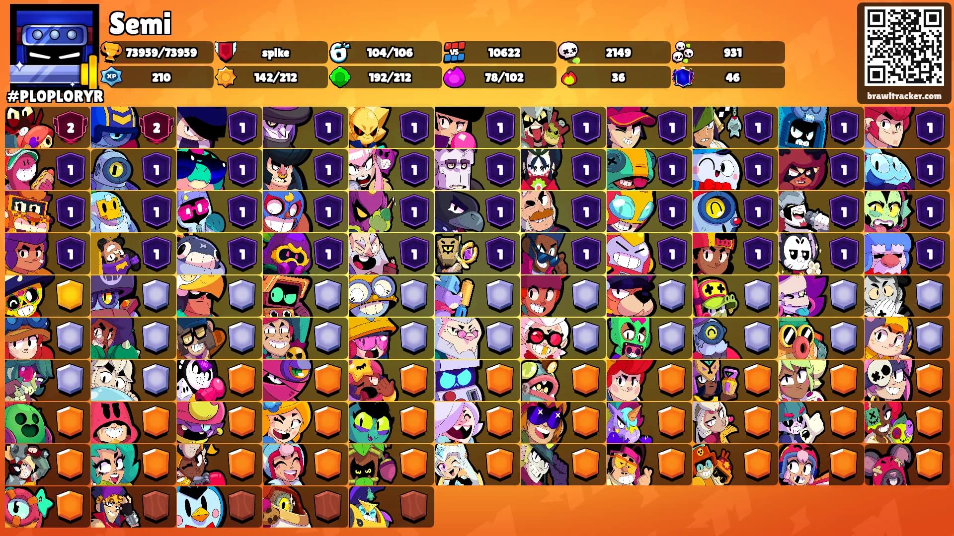Semi's Ranks