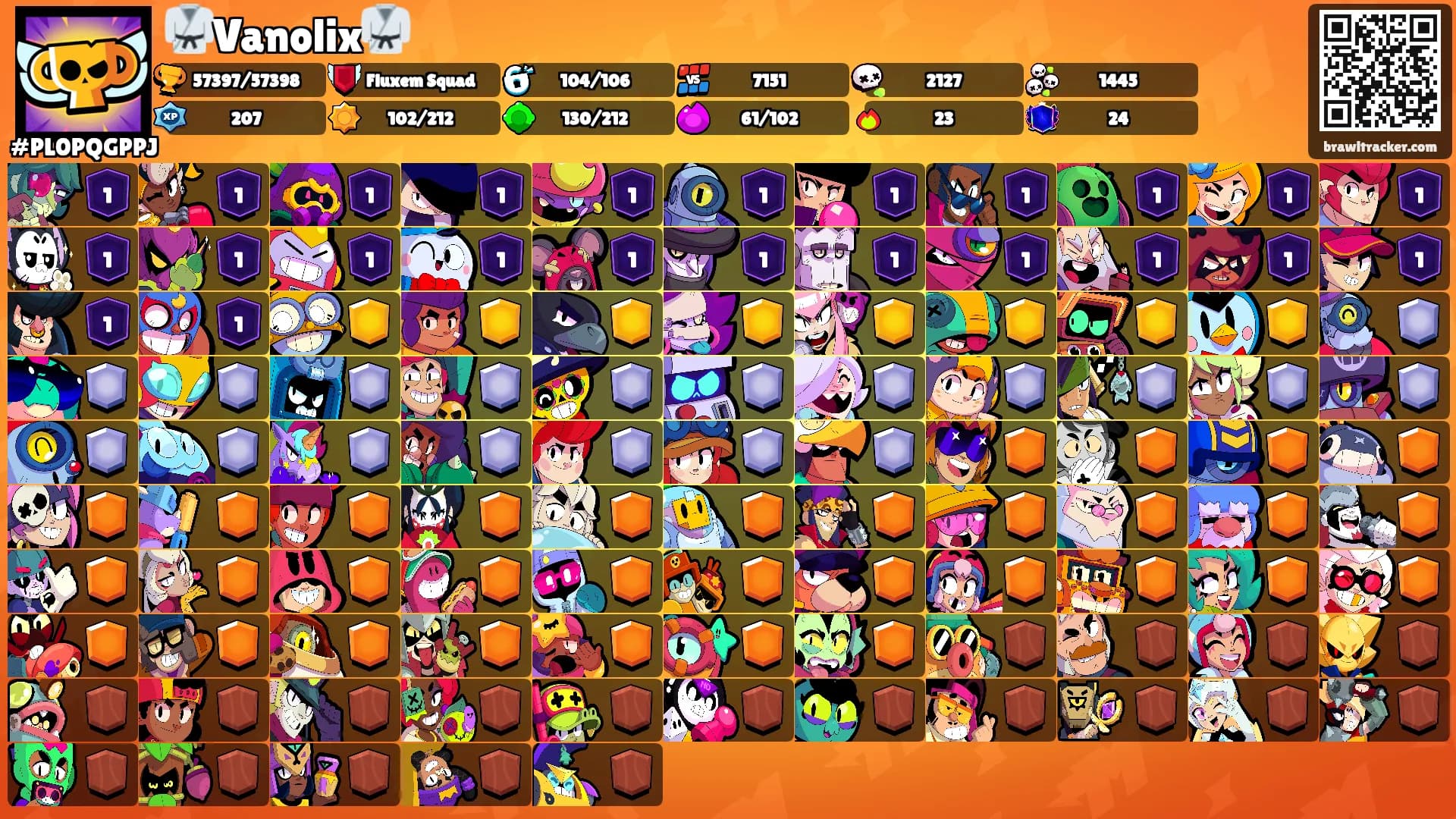 🥋Vanolix🥋's Ranks