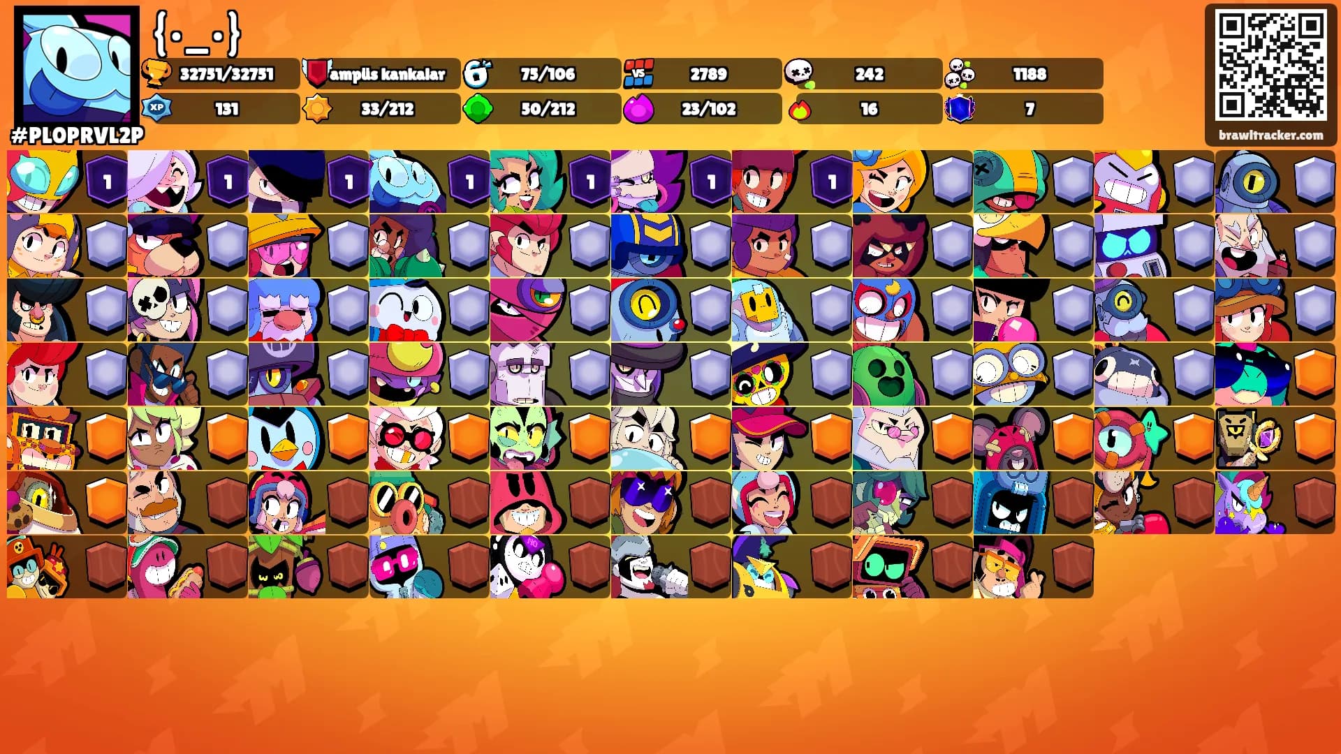 {•_•}'s Ranks
