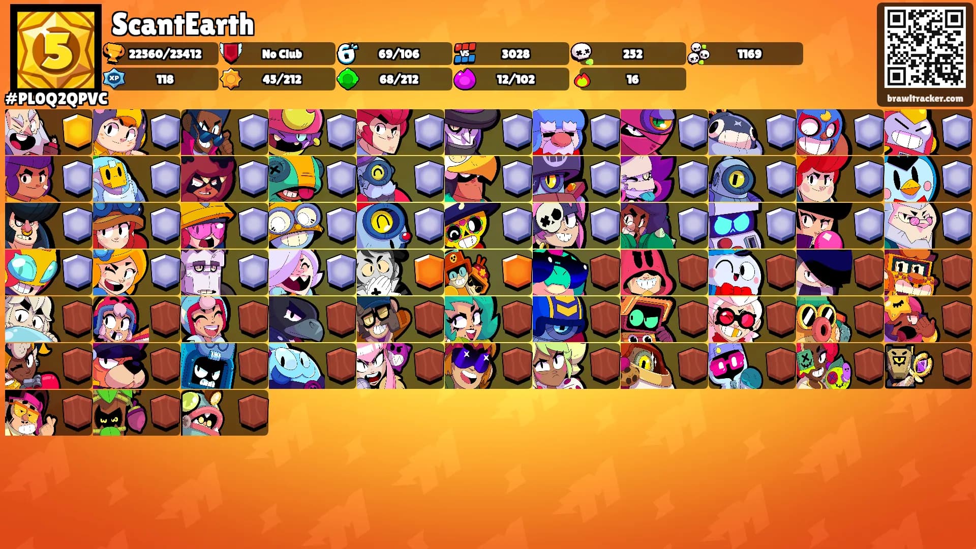 ScantEarth's Ranks