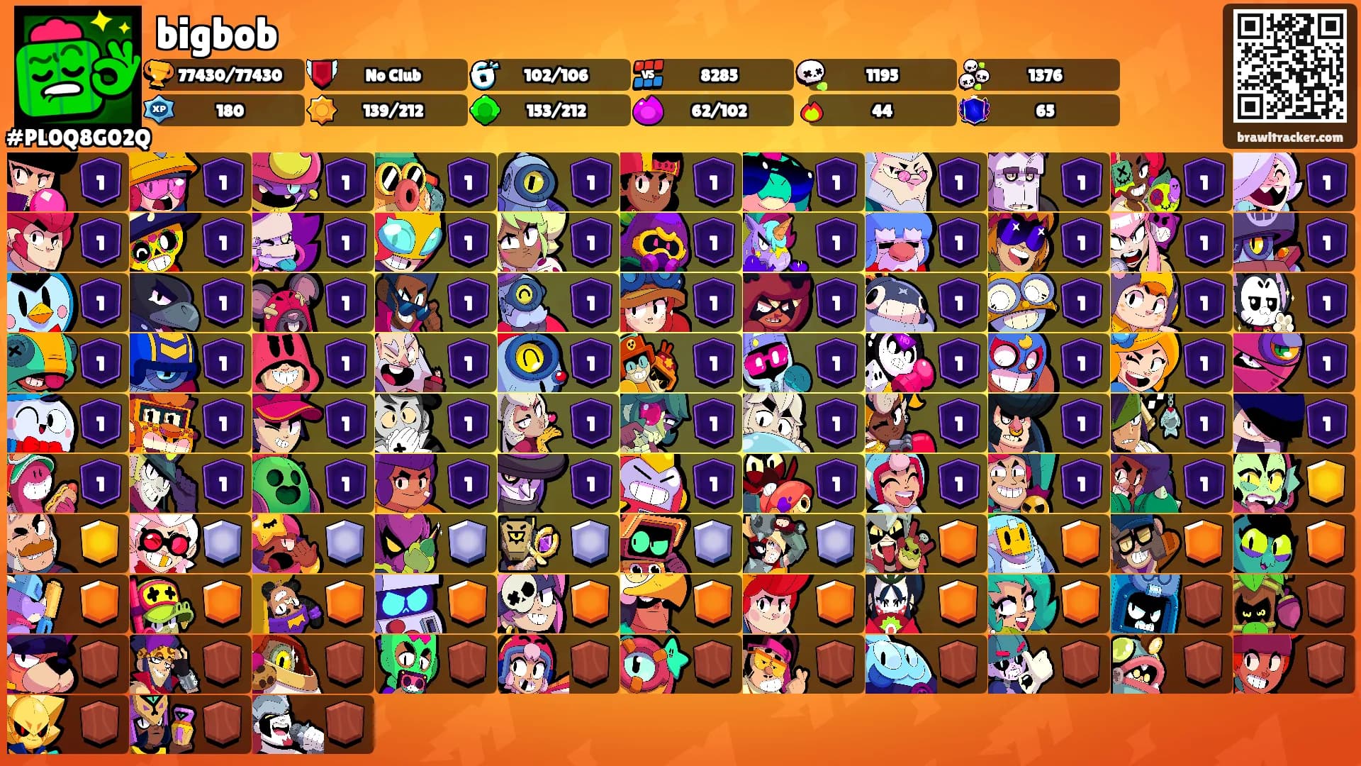 bigbob's Ranks