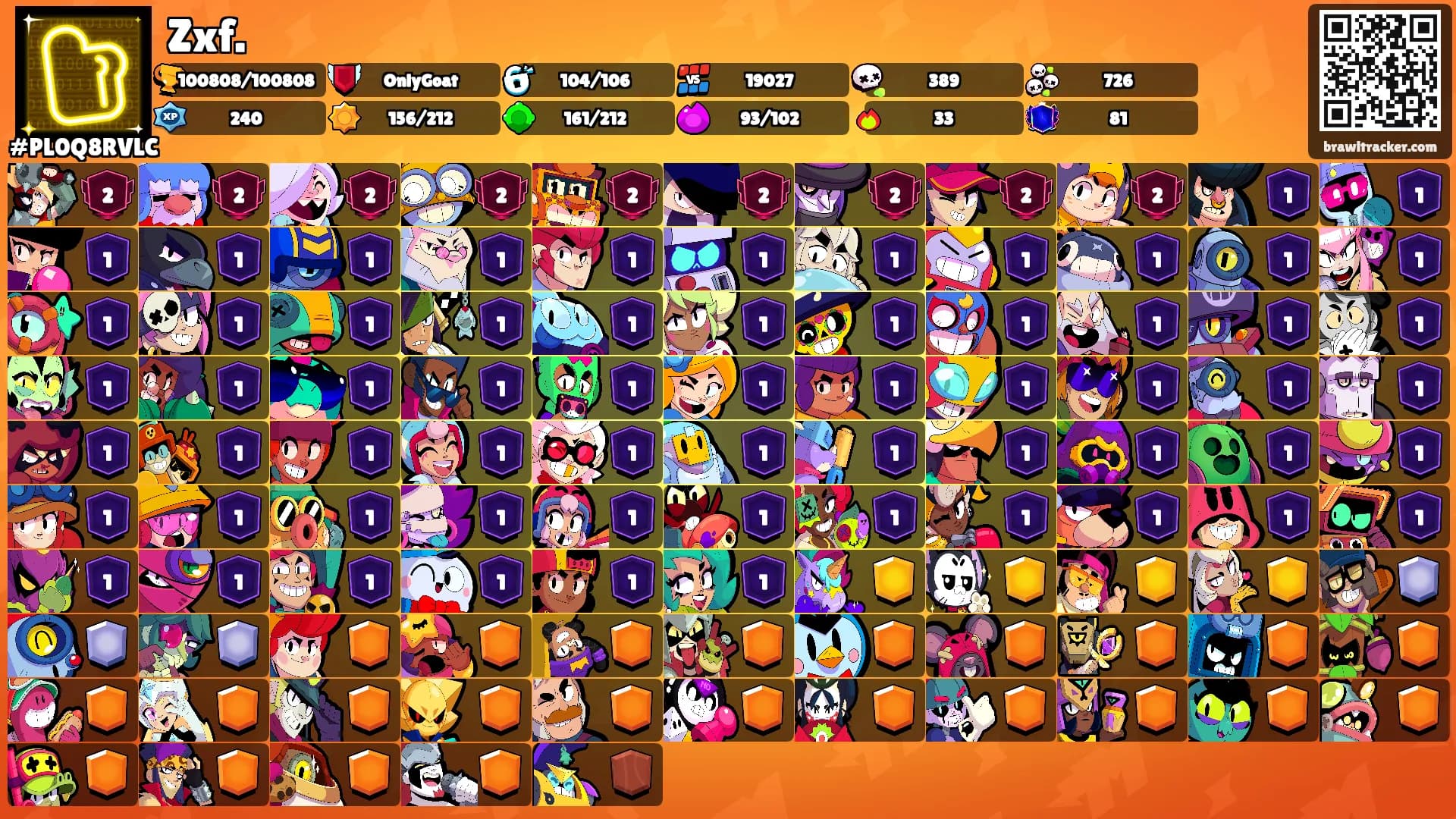 Zxf.'s Ranks