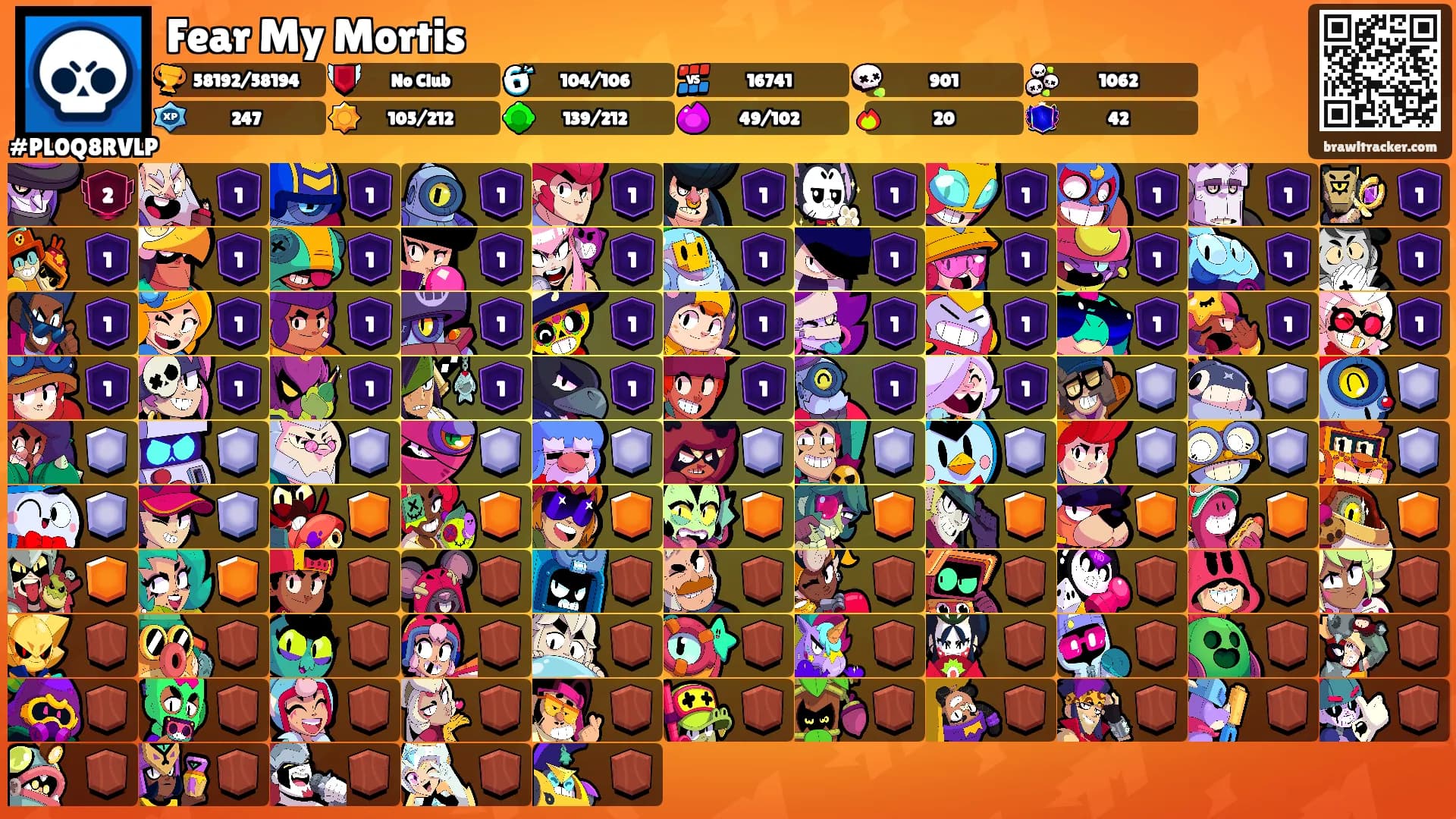 Fear My Mortis's Ranks
