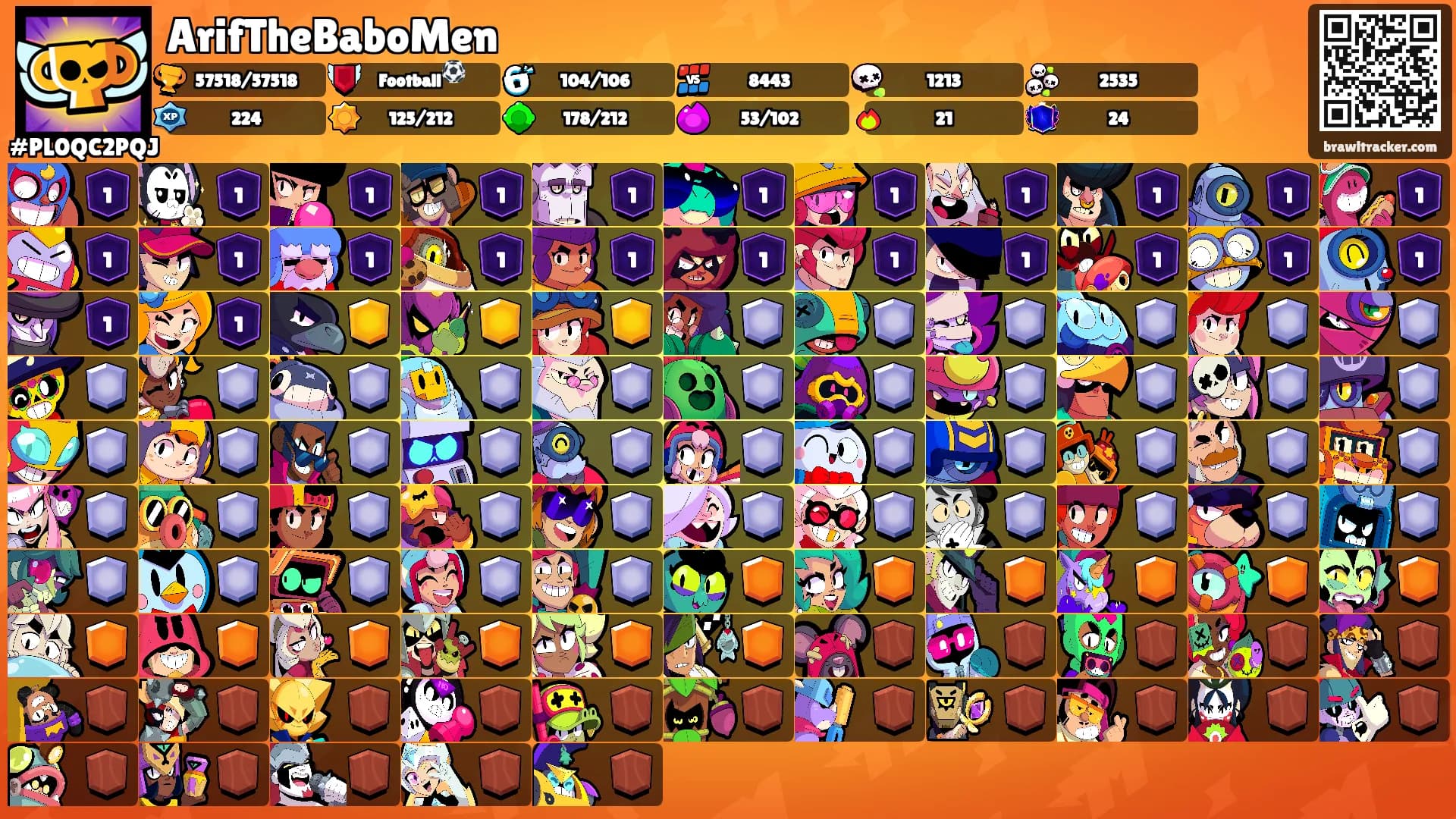 ArifTheBaboMen's Ranks