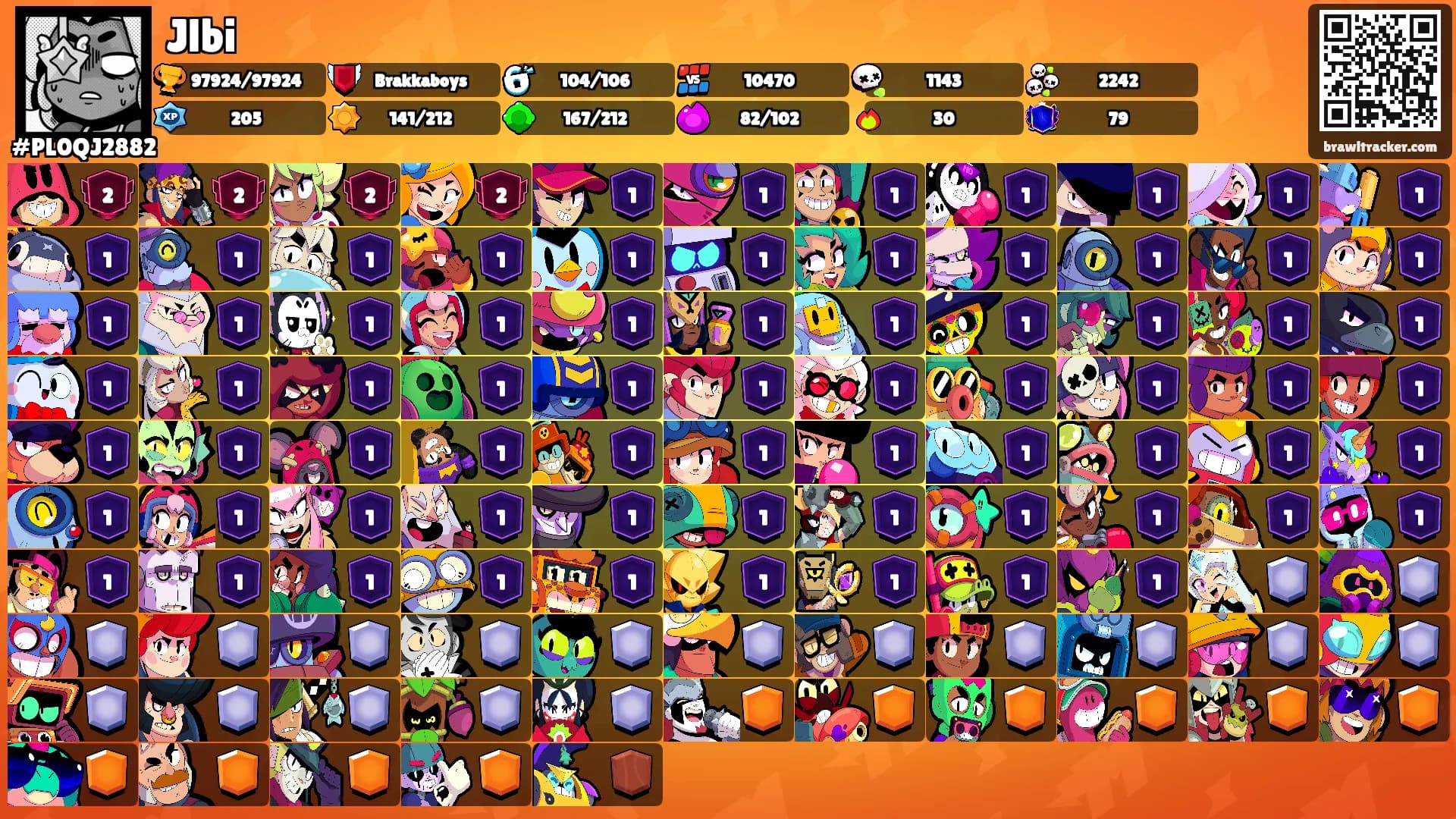 Jlbi's Ranks
