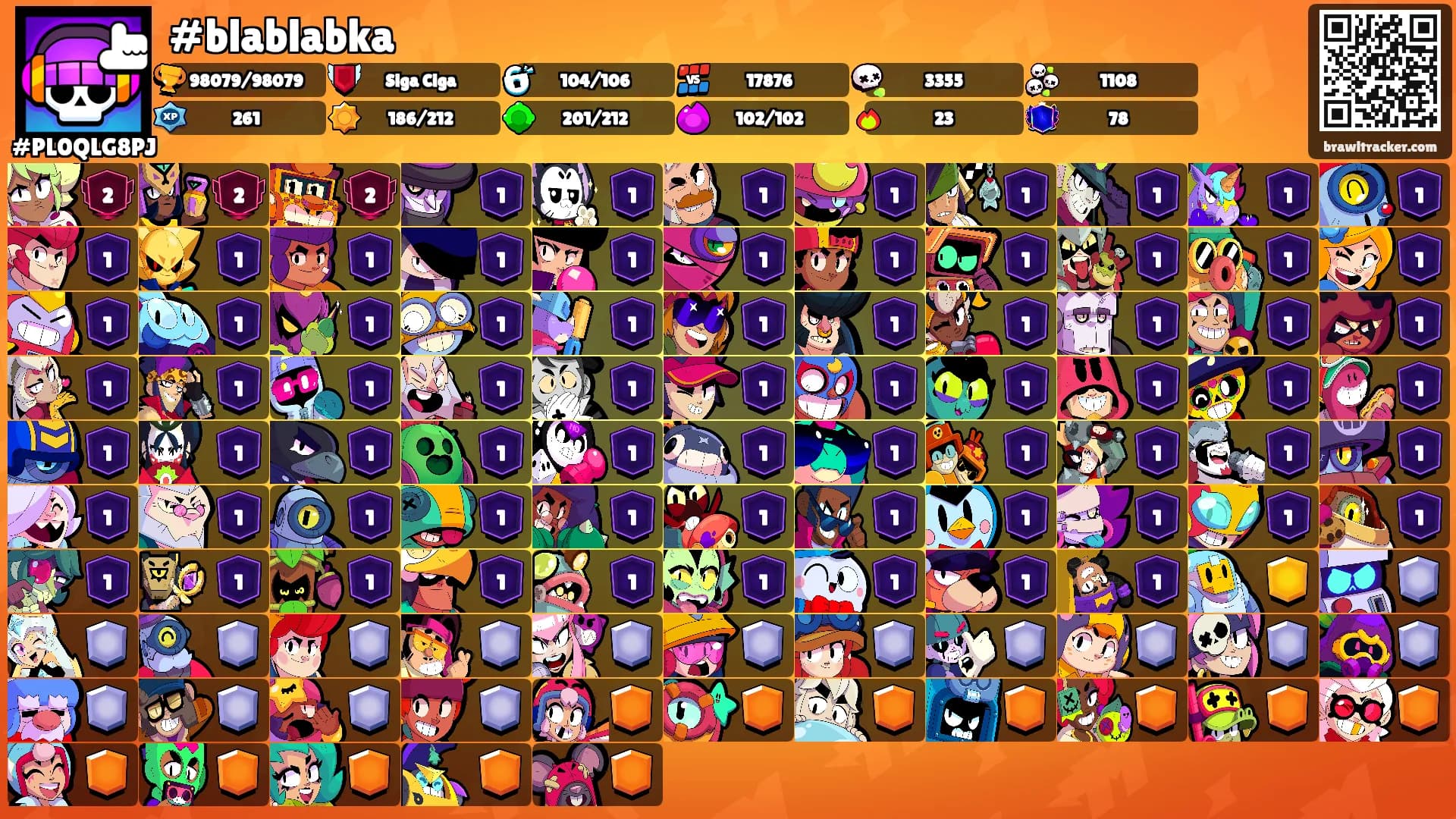 #blablabka's Ranks